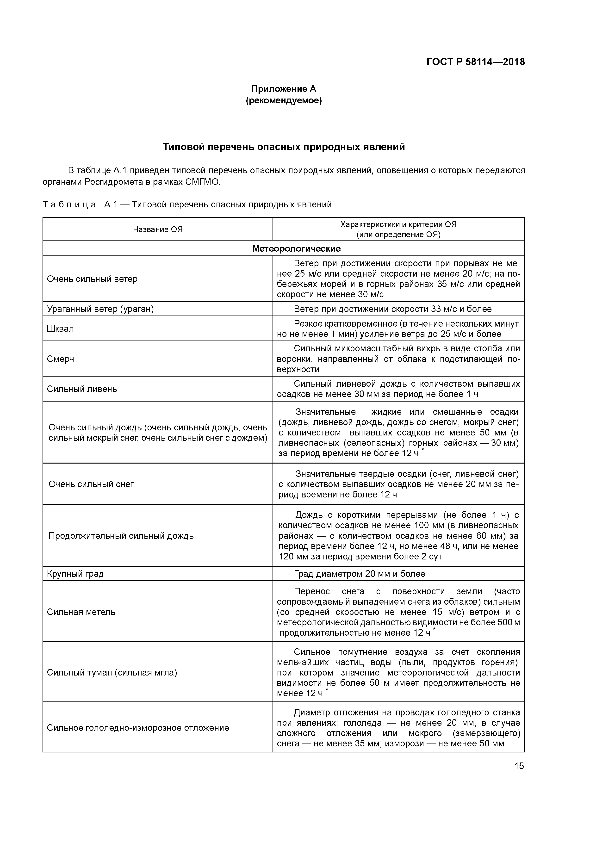 ГОСТ Р 58114-2018