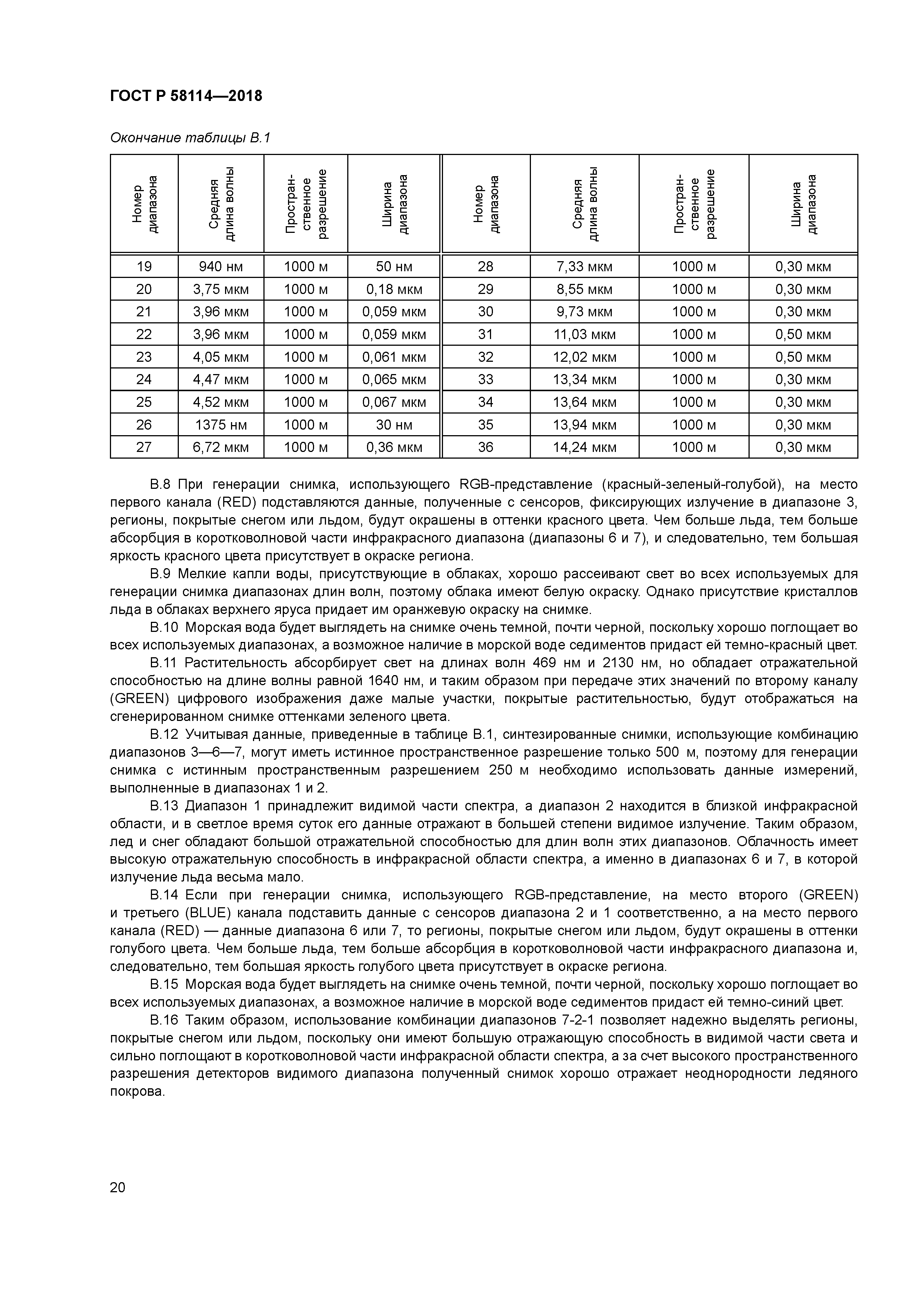 ГОСТ Р 58114-2018