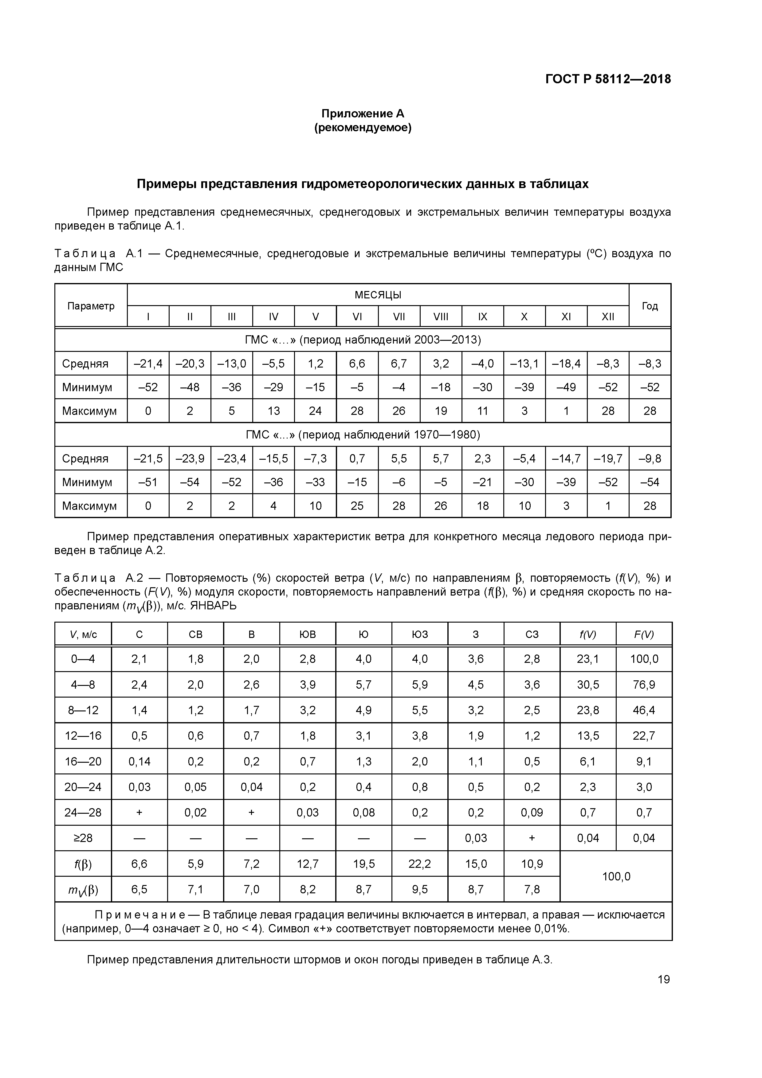 ГОСТ Р 58112-2018
