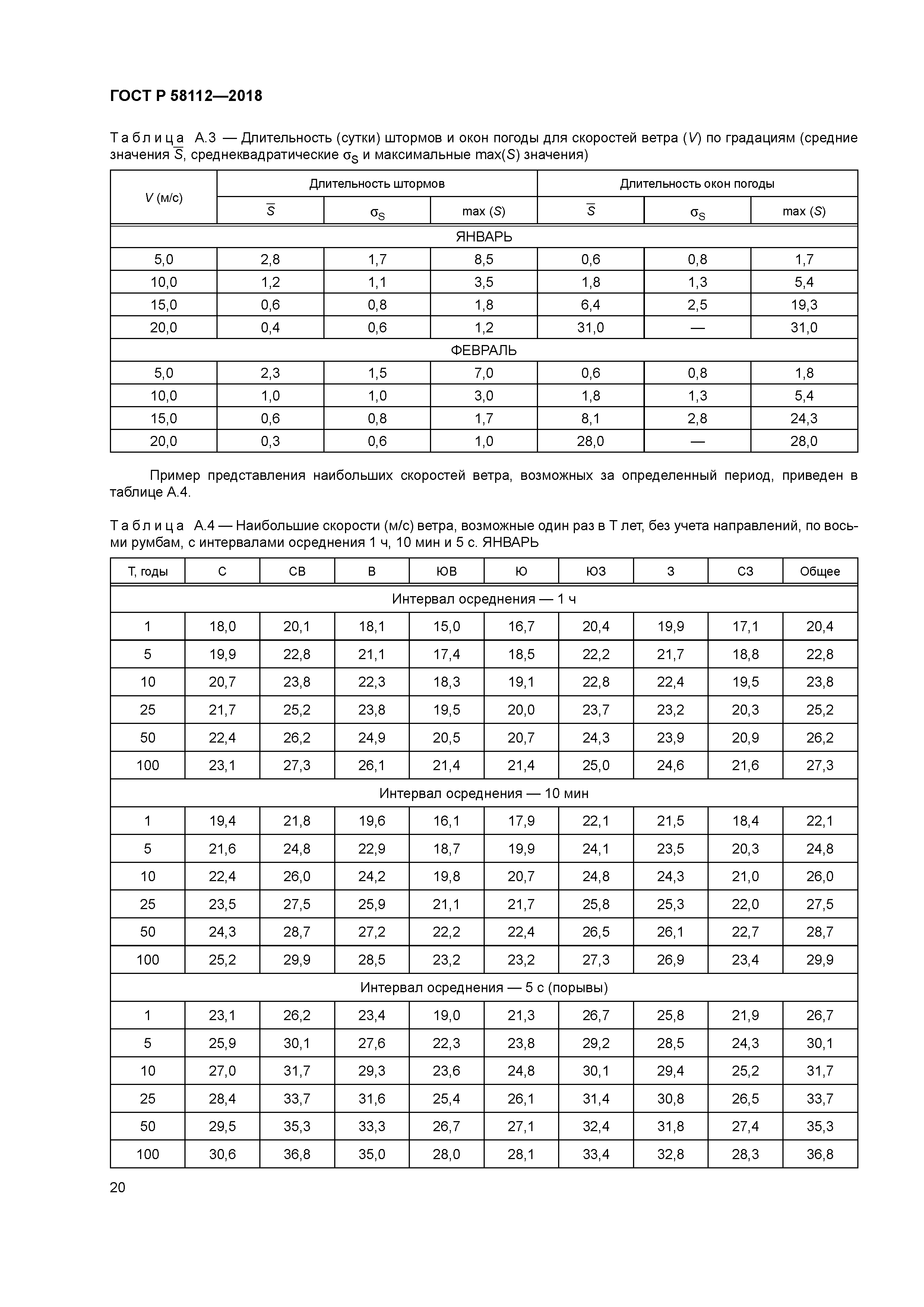 ГОСТ Р 58112-2018