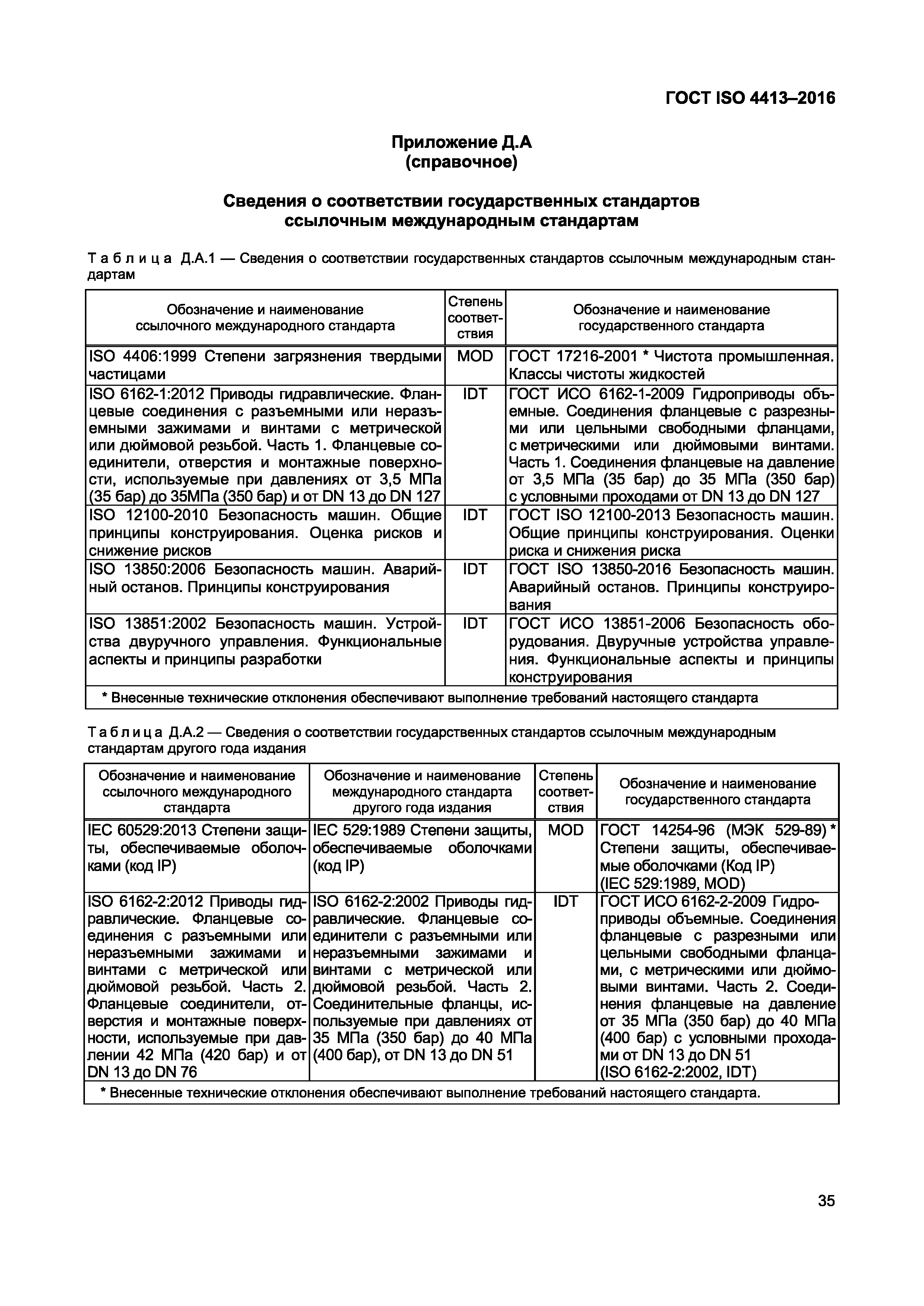 ГОСТ ISO 4413-2016