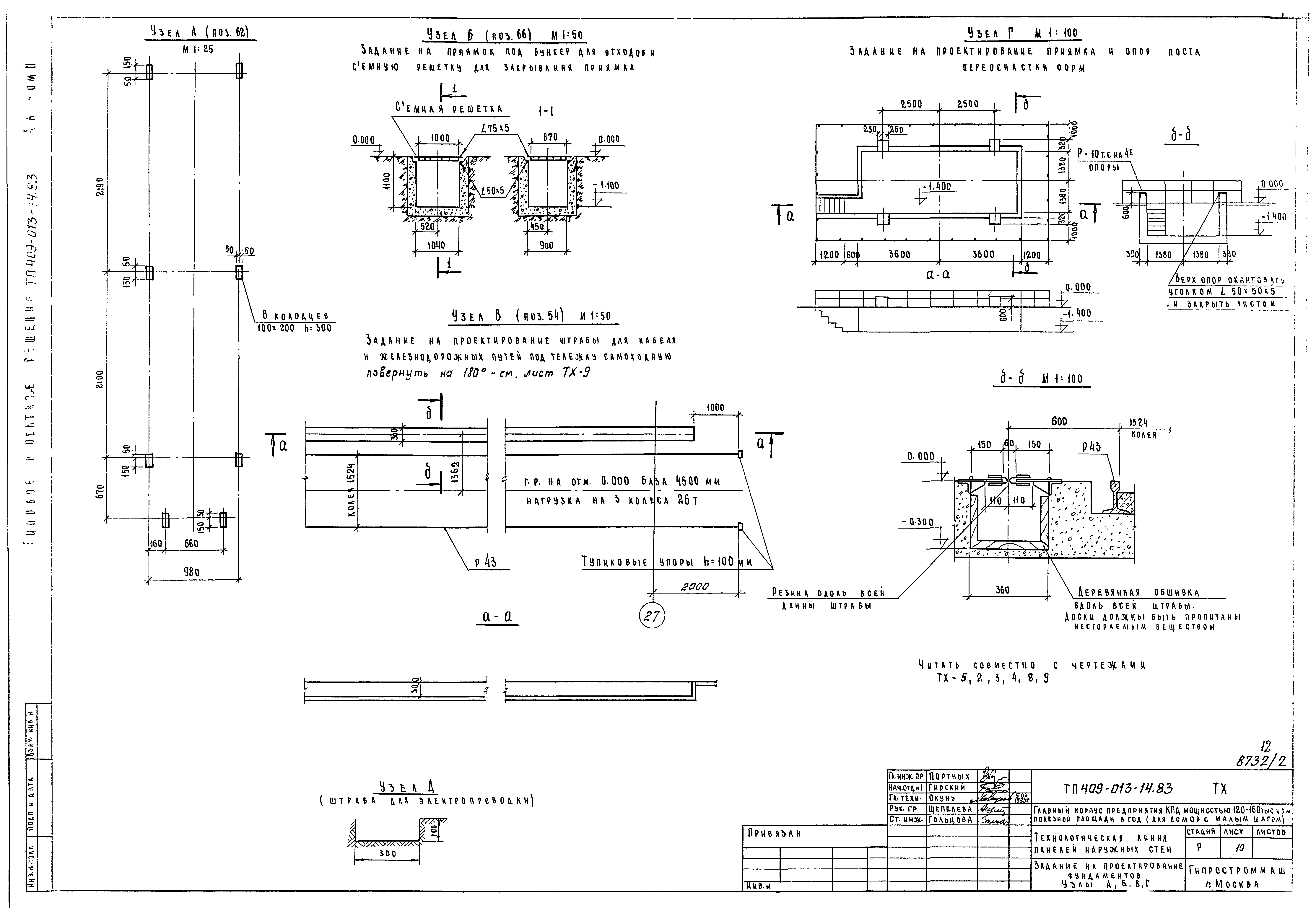 Типовые проектные решения 409-013-14.83