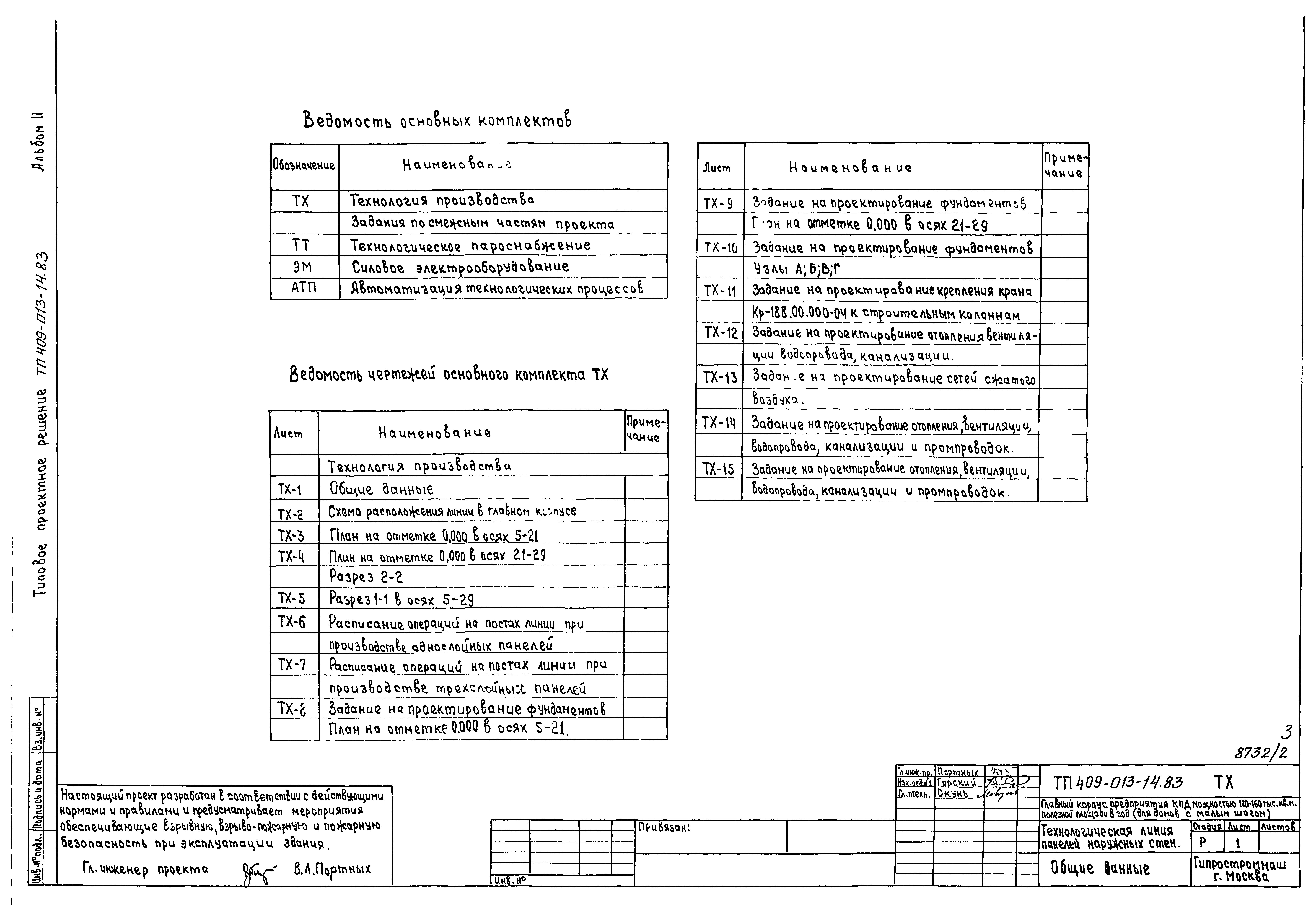 Типовые проектные решения 409-013-14.83