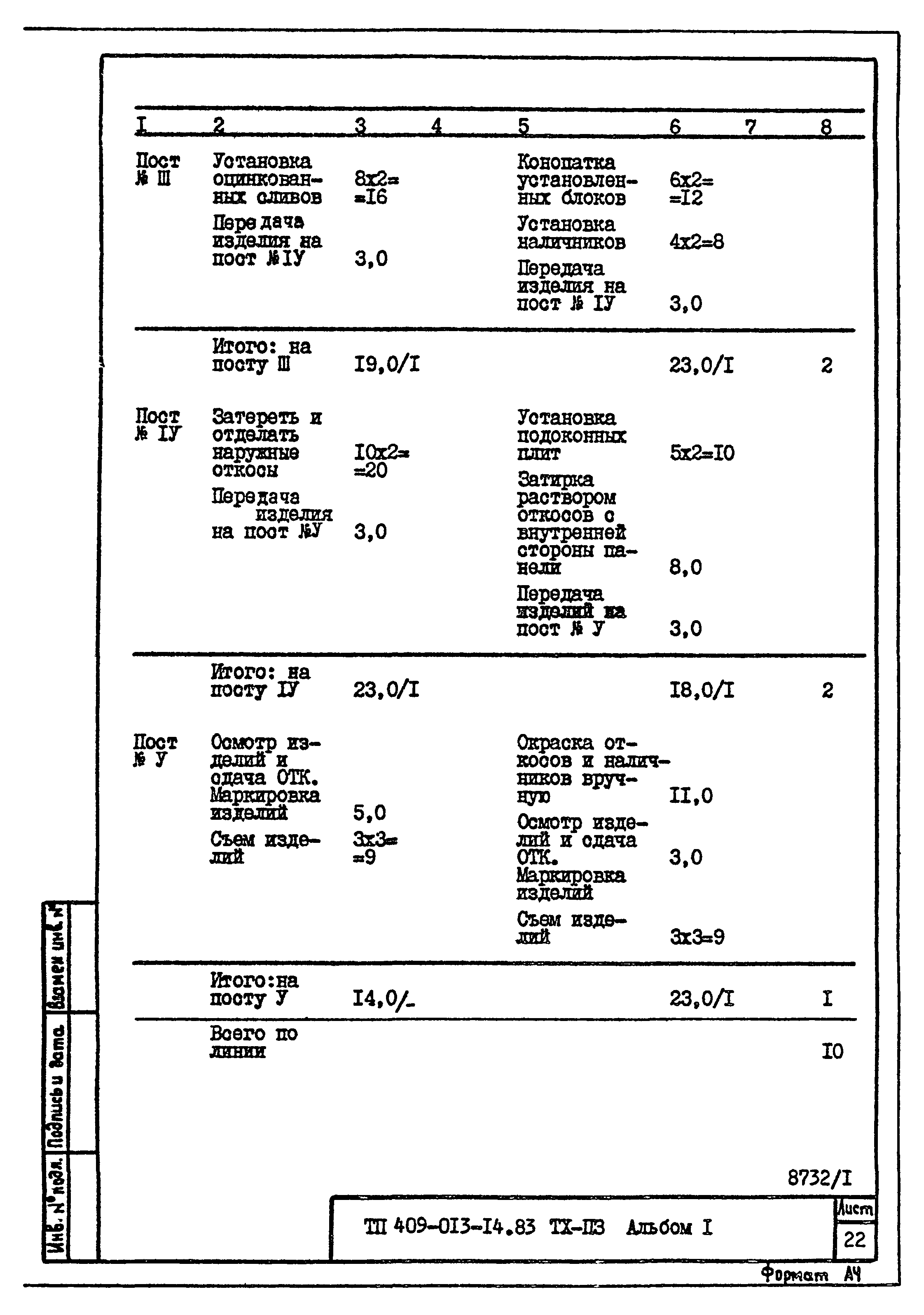 Типовые проектные решения 409-013-14.83
