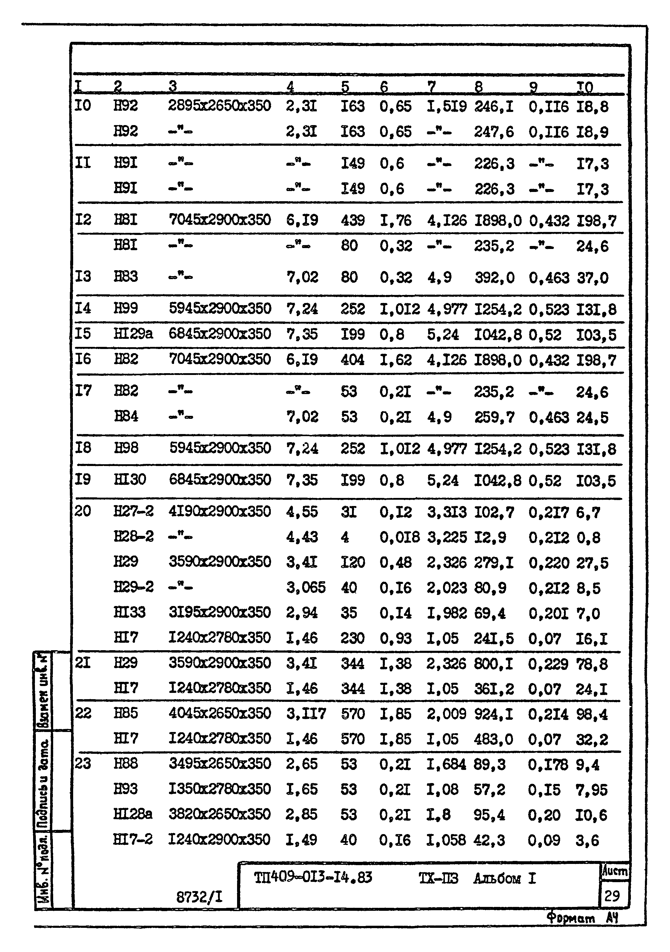 Типовые проектные решения 409-013-14.83