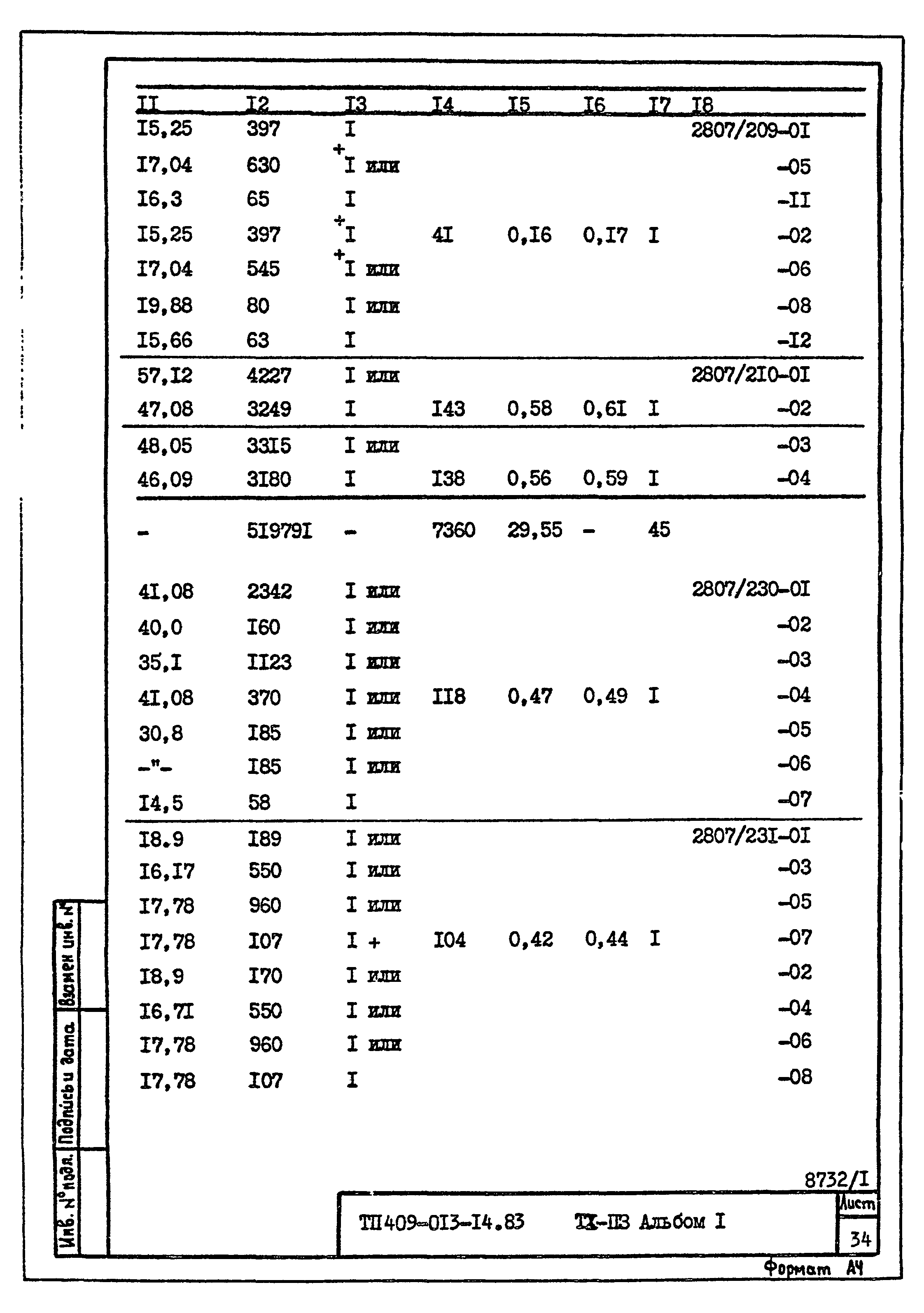 Типовые проектные решения 409-013-14.83