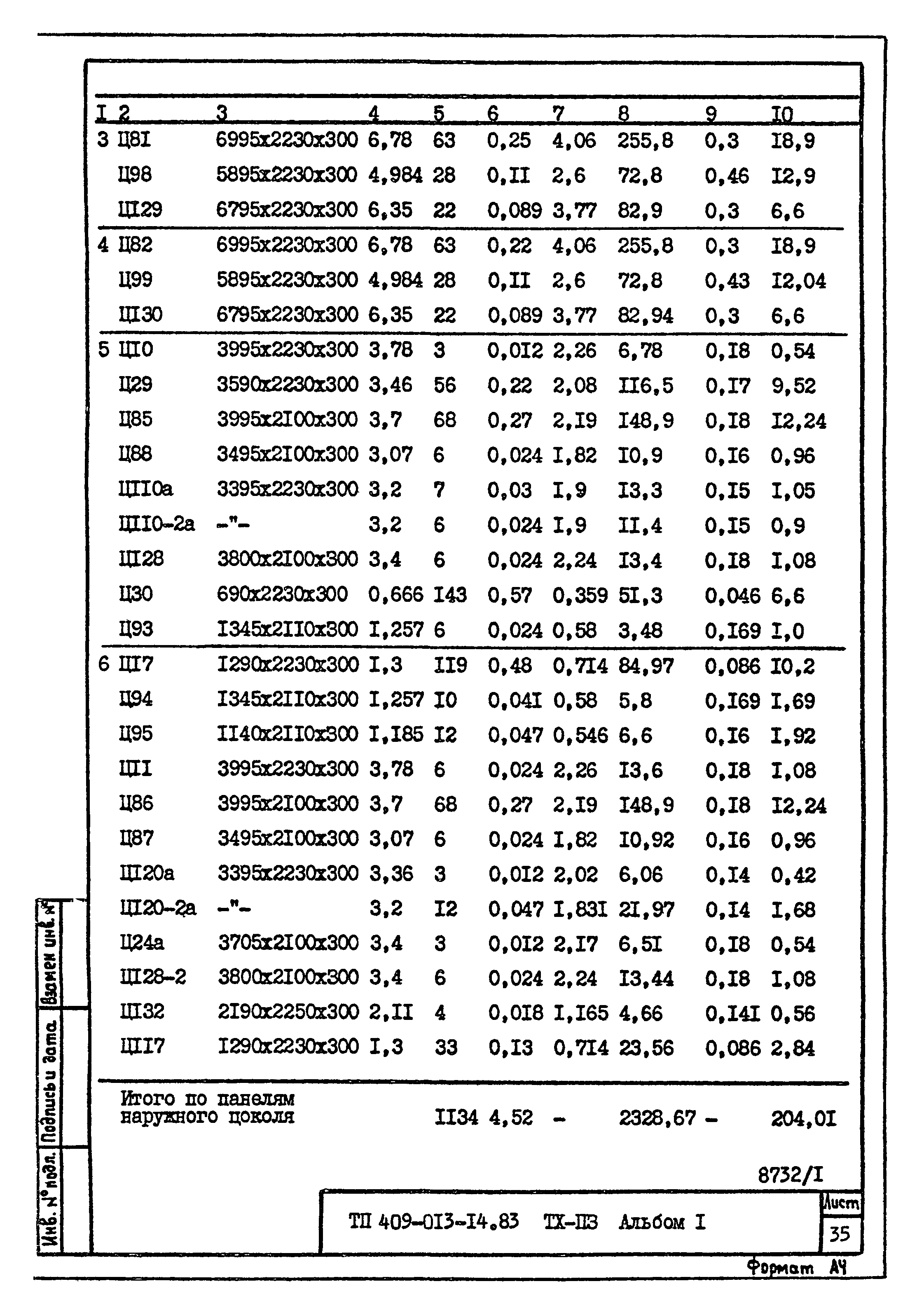 Типовые проектные решения 409-013-14.83