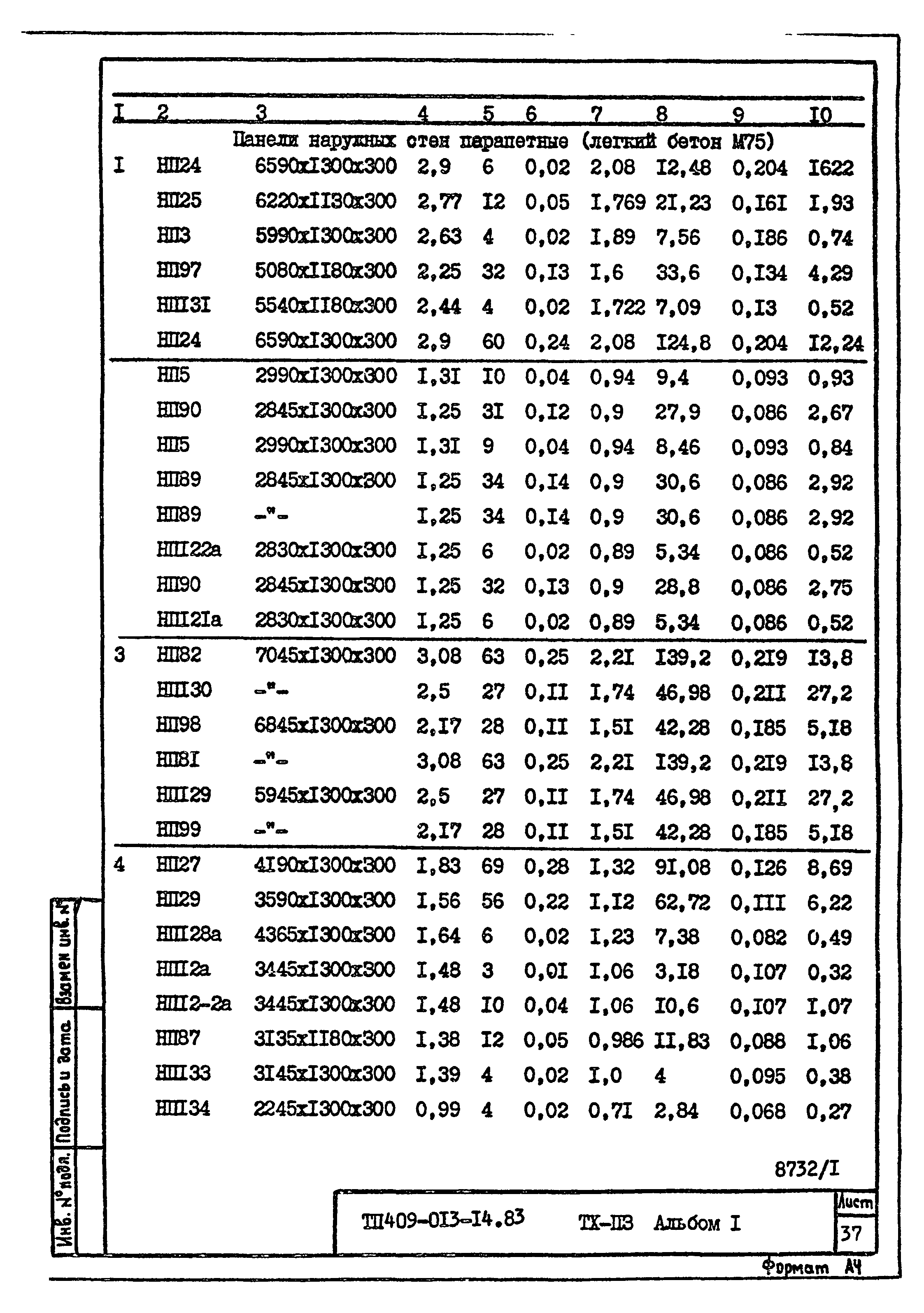 Типовые проектные решения 409-013-14.83