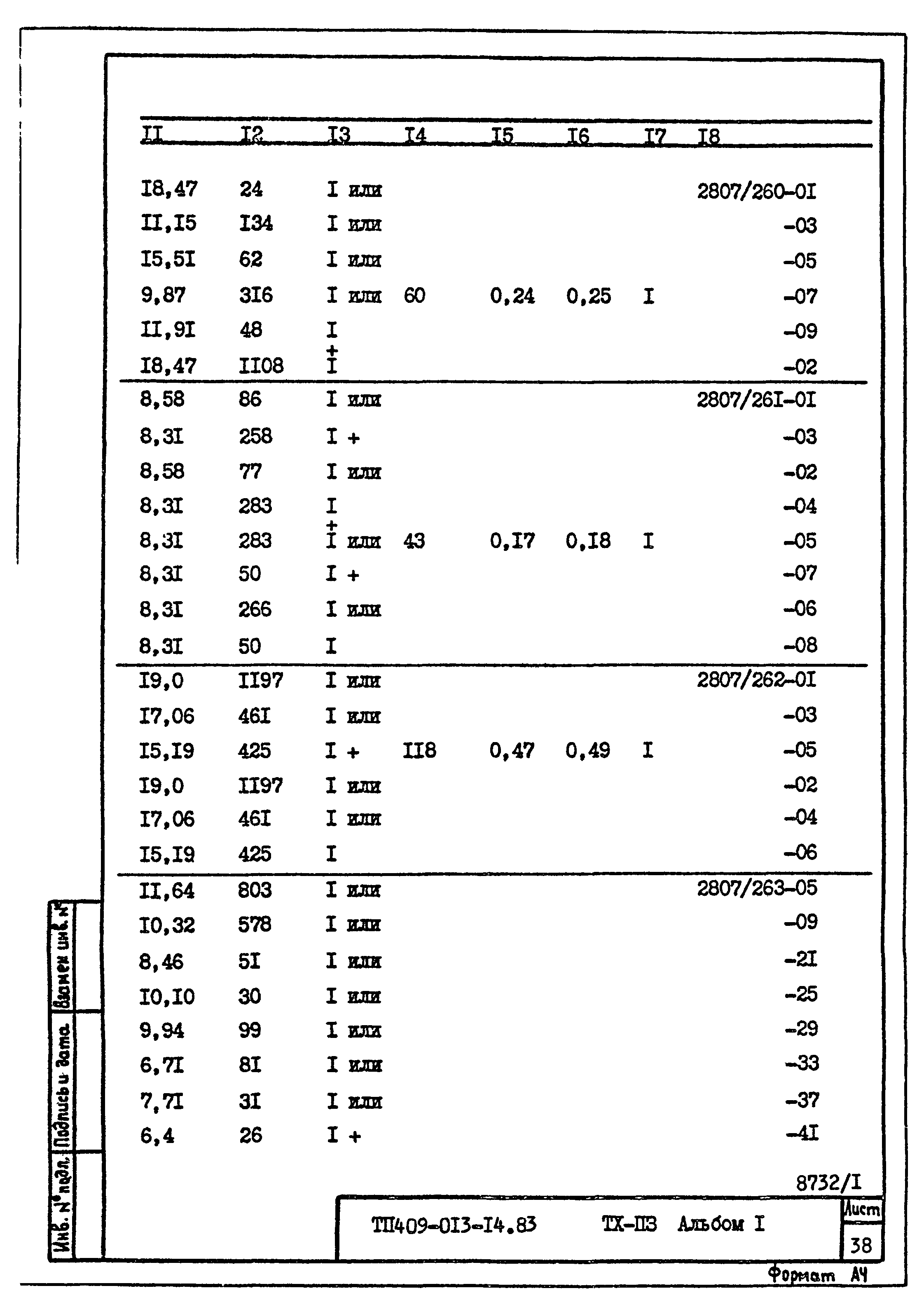 Типовые проектные решения 409-013-14.83