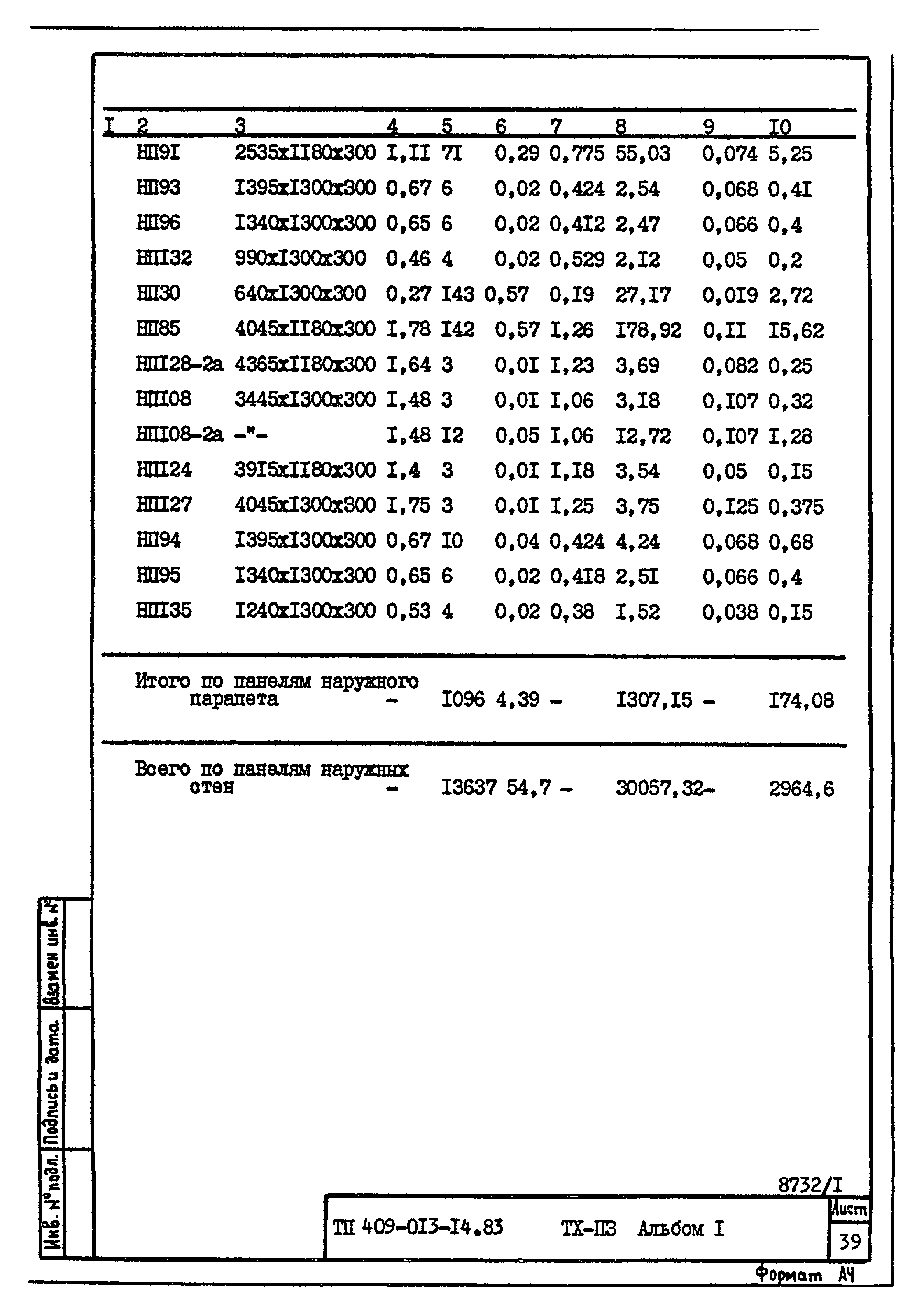 Типовые проектные решения 409-013-14.83