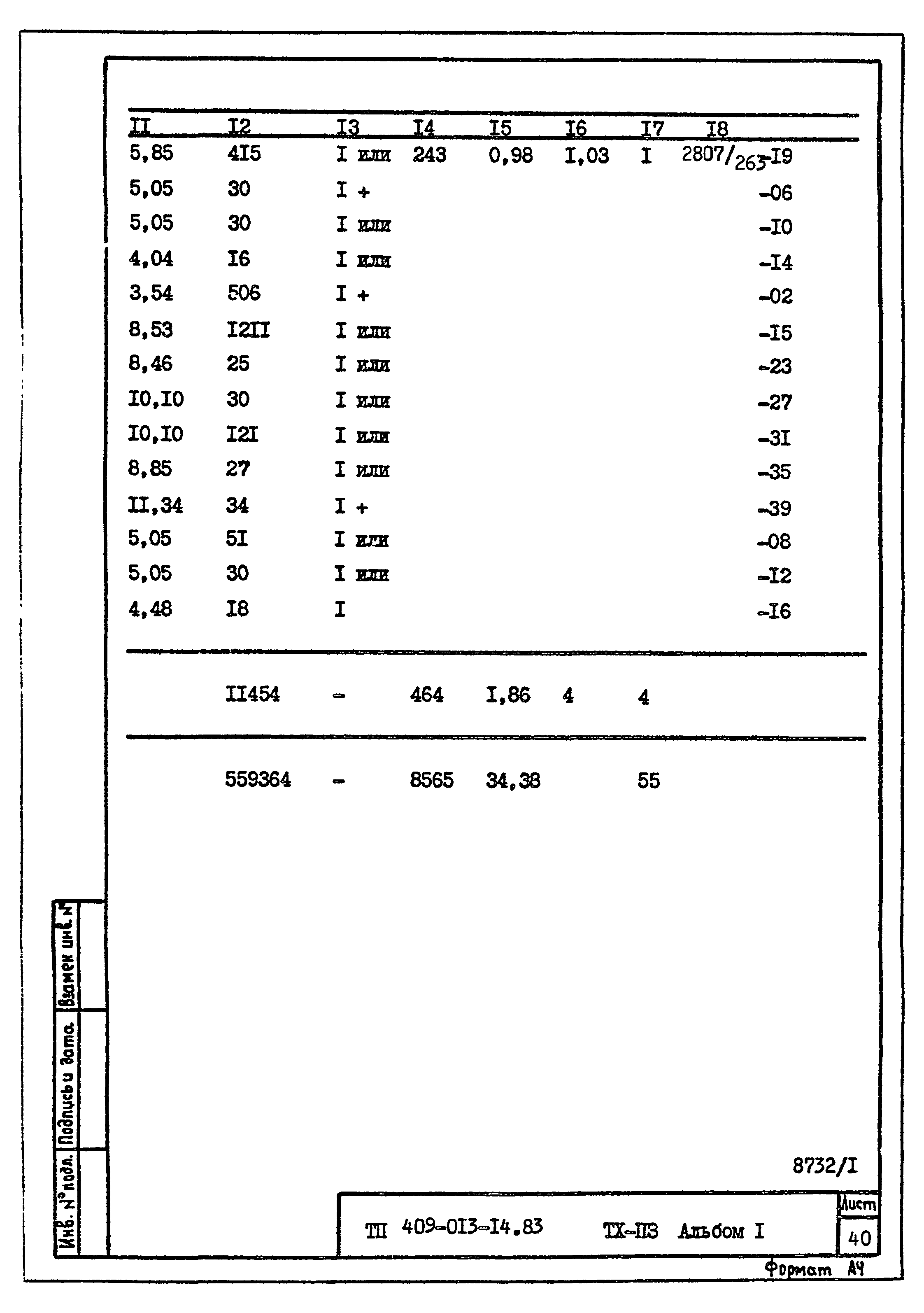Типовые проектные решения 409-013-14.83