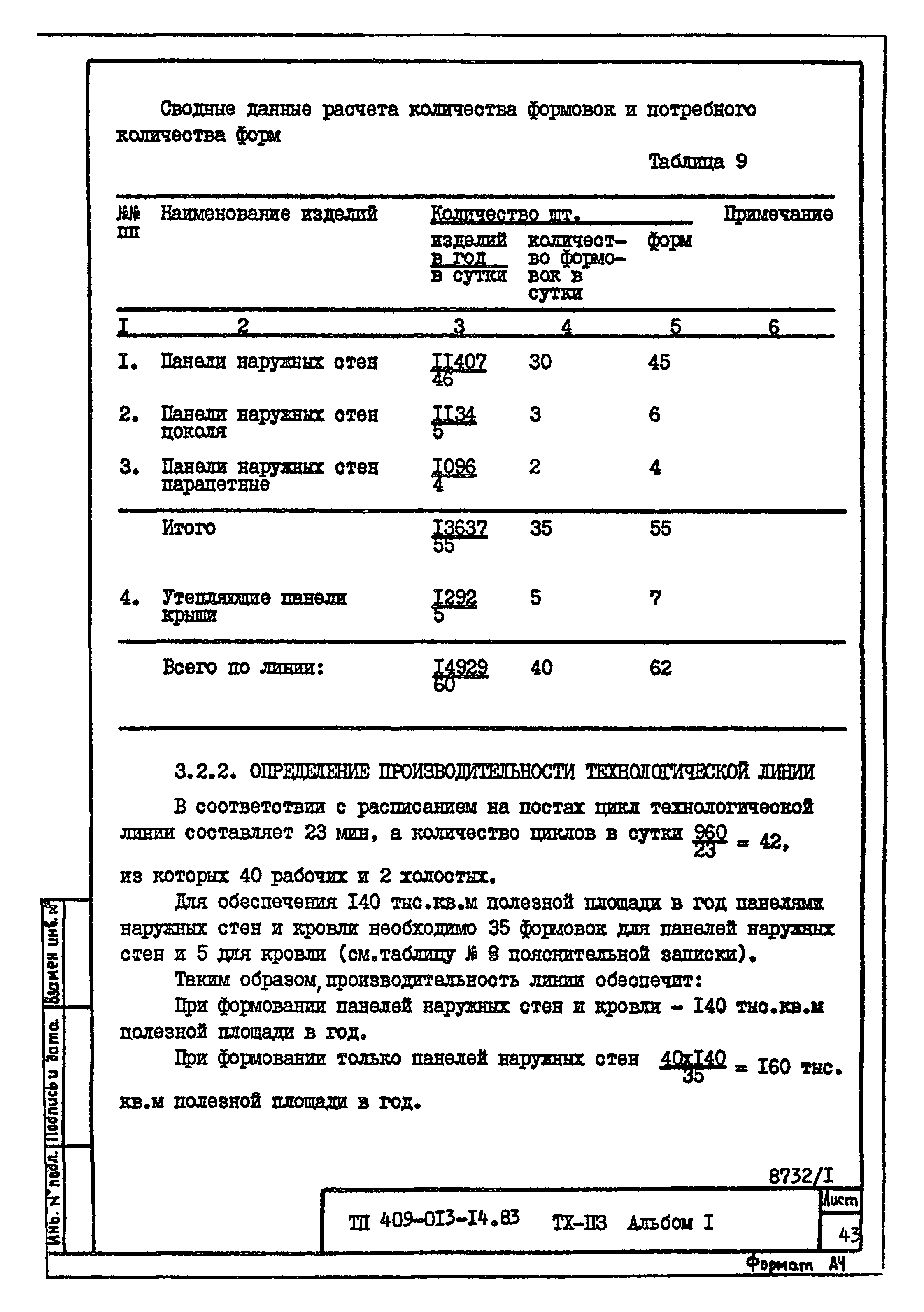 Типовые проектные решения 409-013-14.83