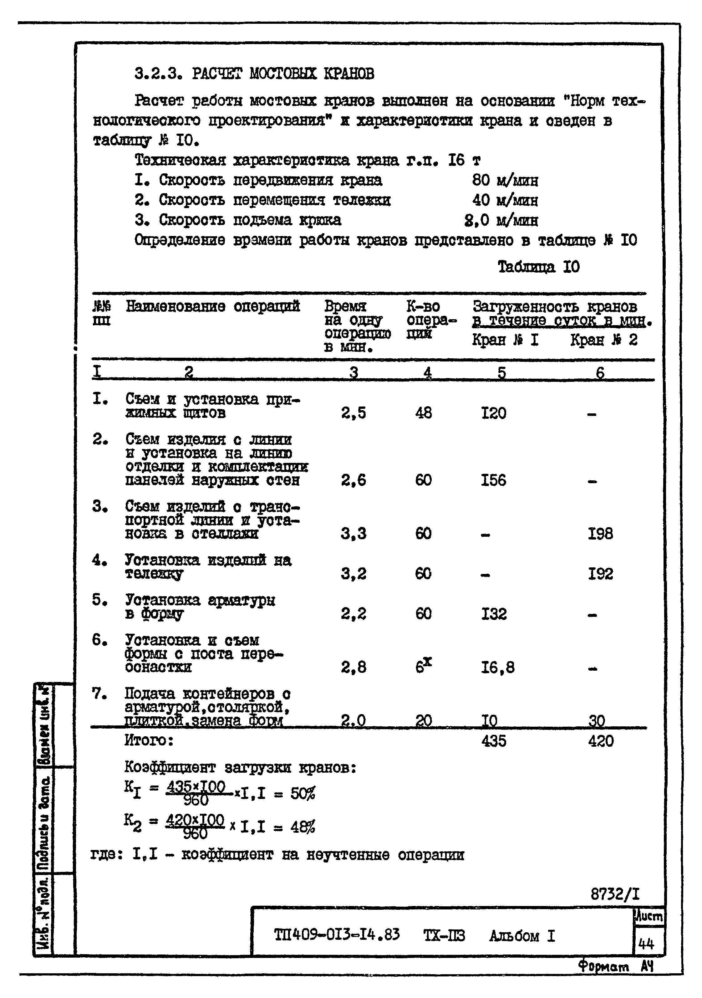 Типовые проектные решения 409-013-14.83