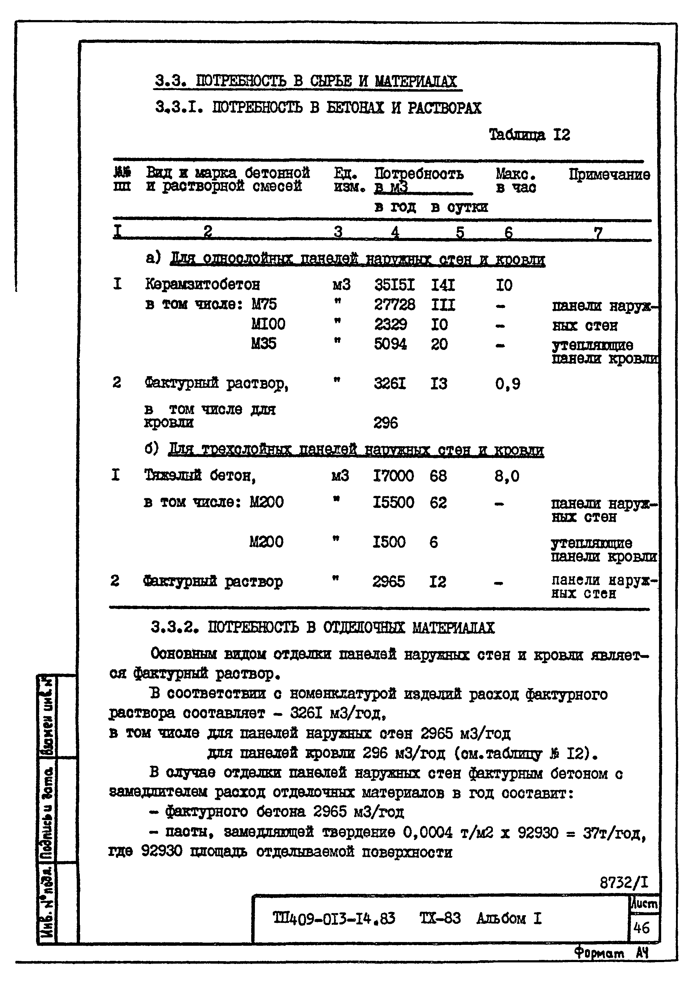 Типовые проектные решения 409-013-14.83