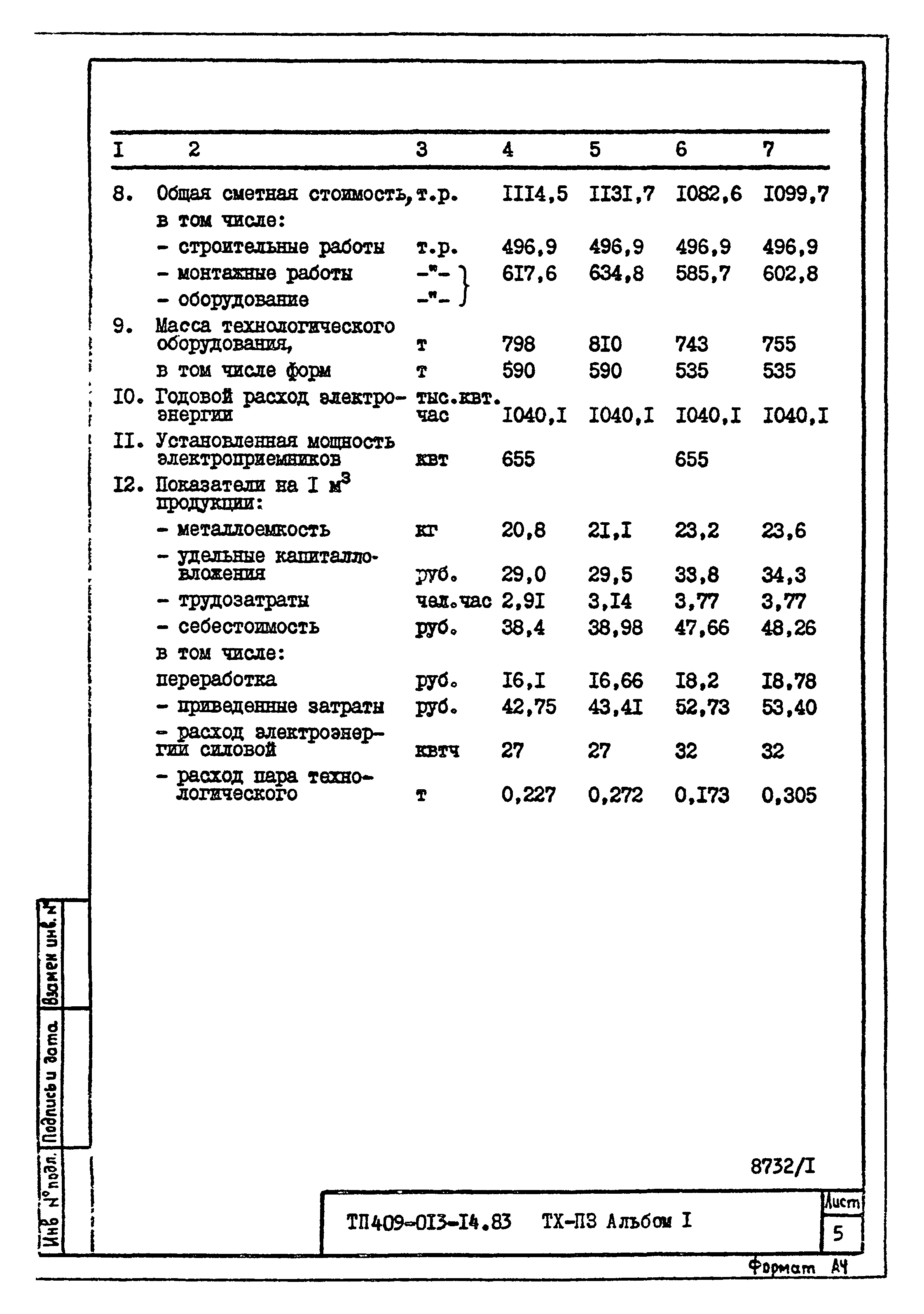 Типовые проектные решения 409-013-14.83