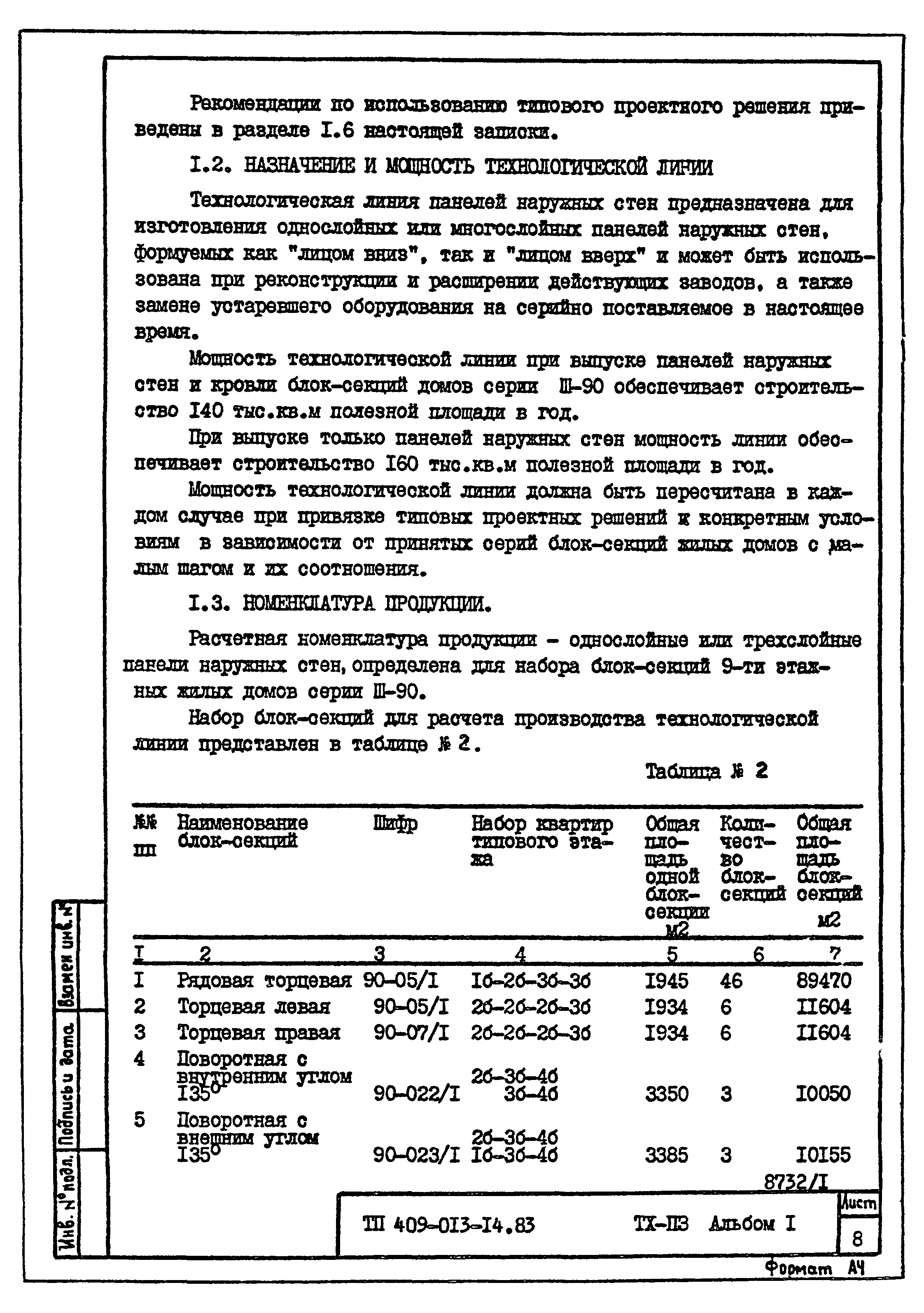 Типовые проектные решения 409-013-14.83
