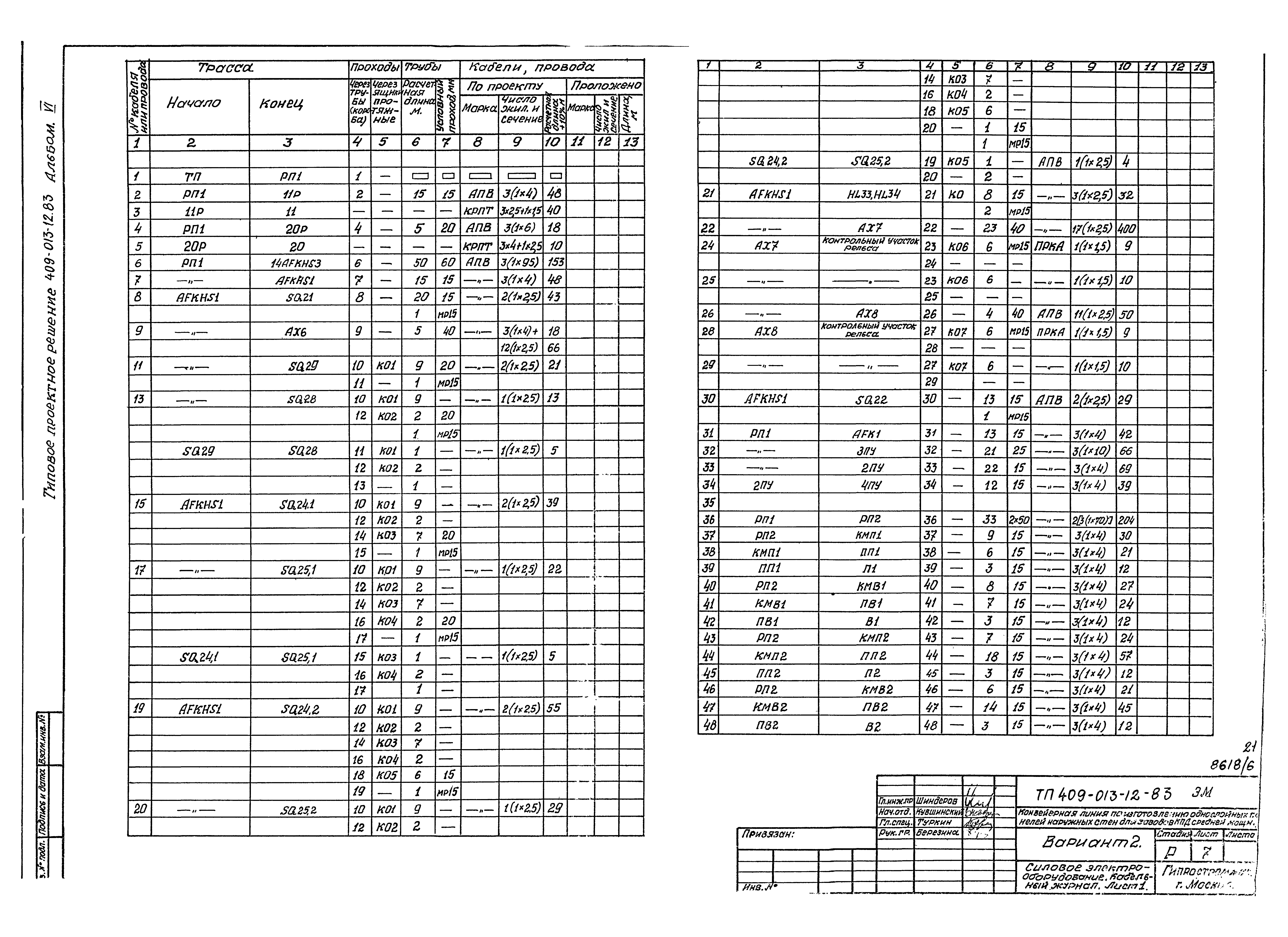 Типовые проектные решения 409-013-12.83