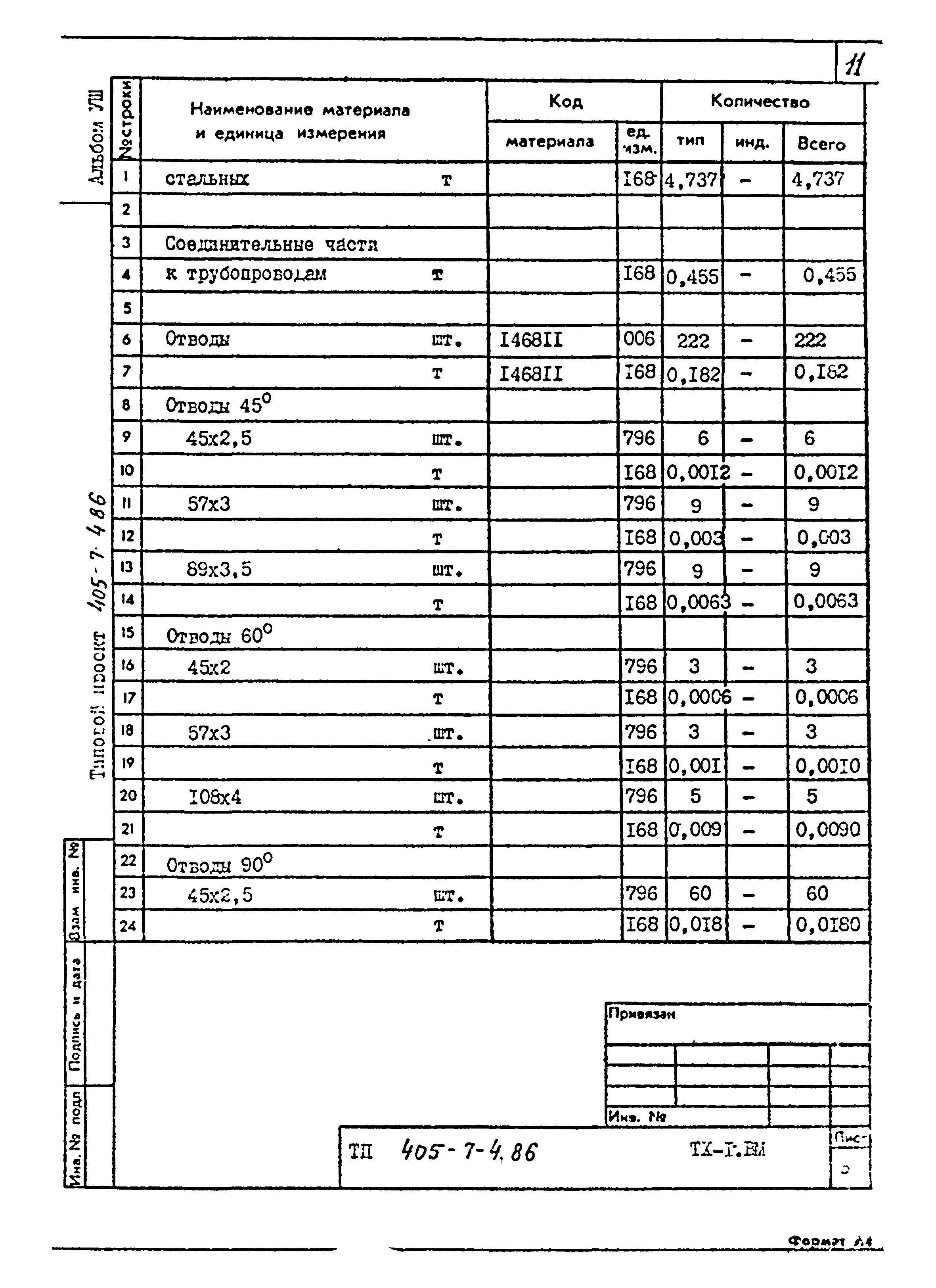 Типовой проект 405-7-4.86