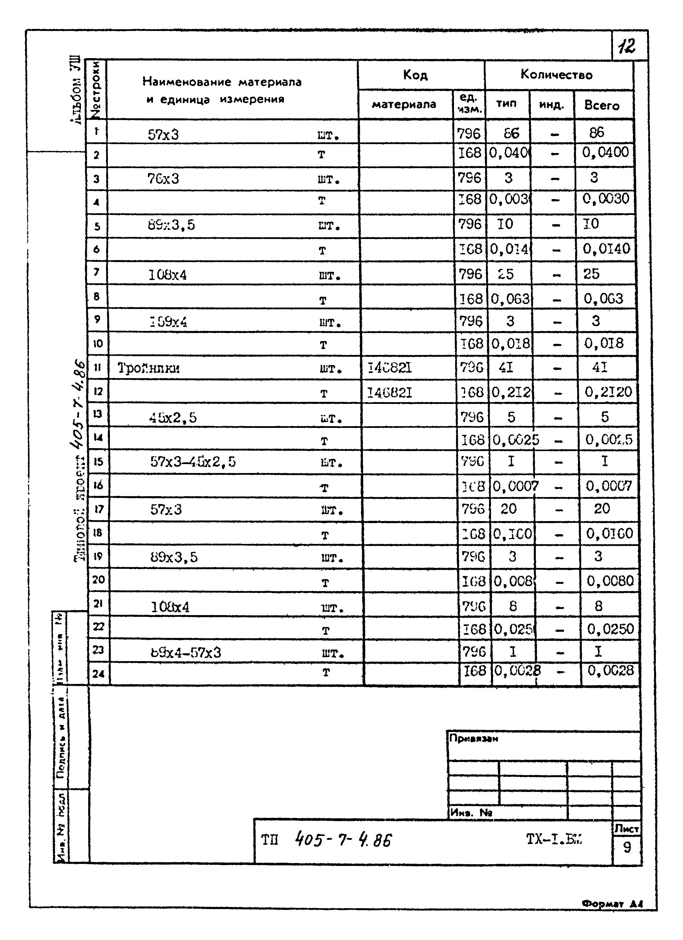 Типовой проект 405-7-4.86