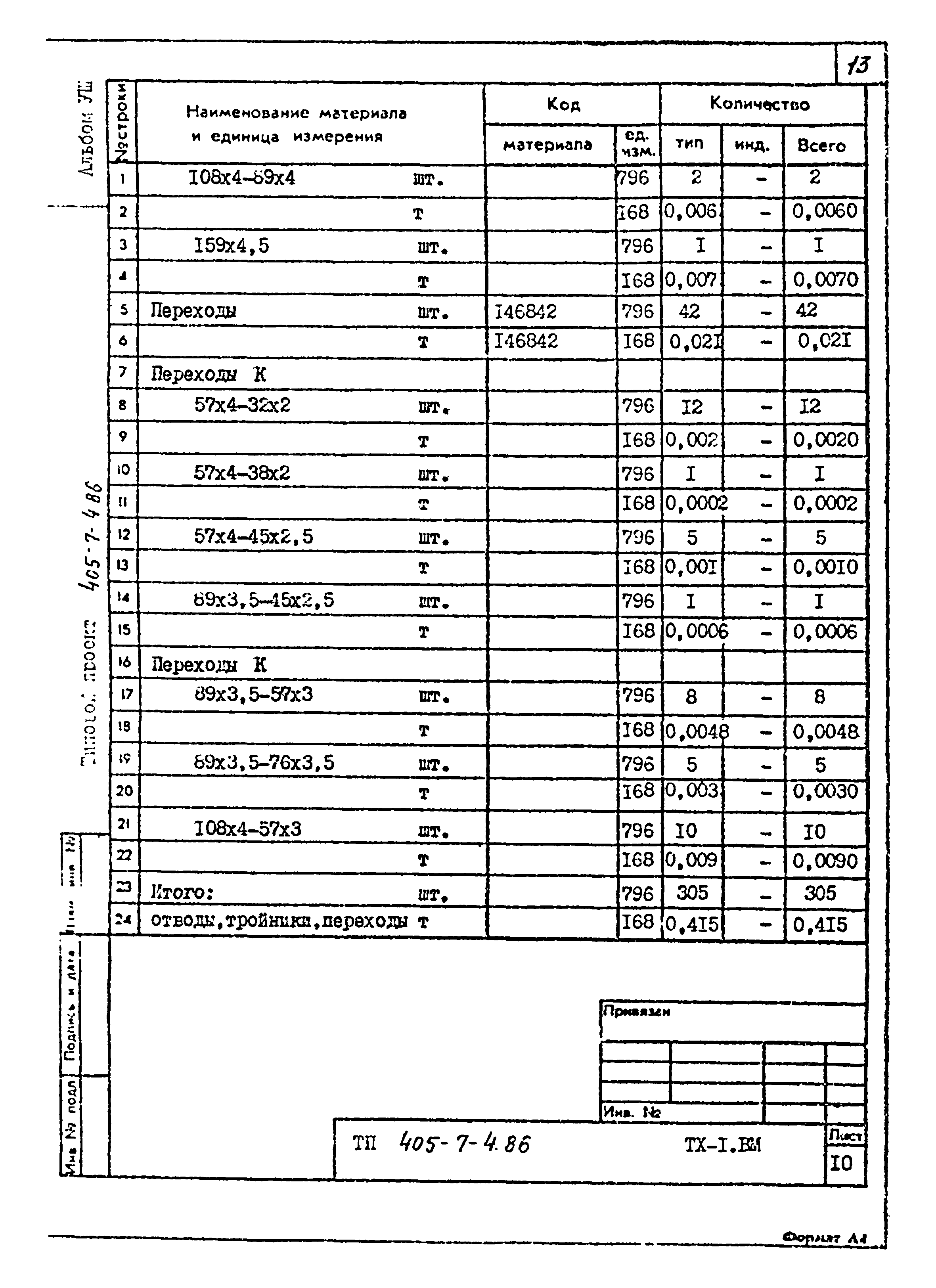 Типовой проект 405-7-4.86