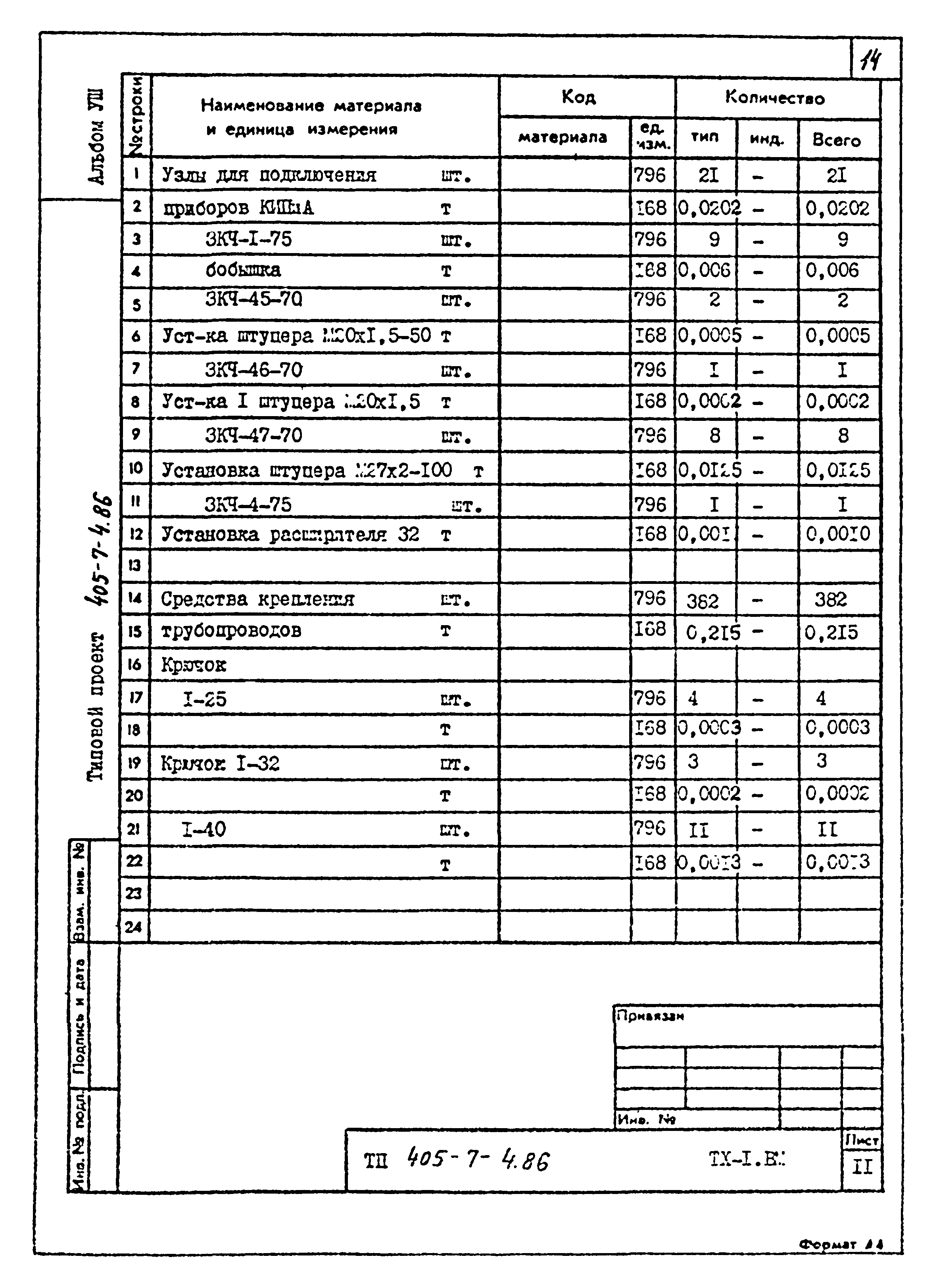 Типовой проект 405-7-4.86