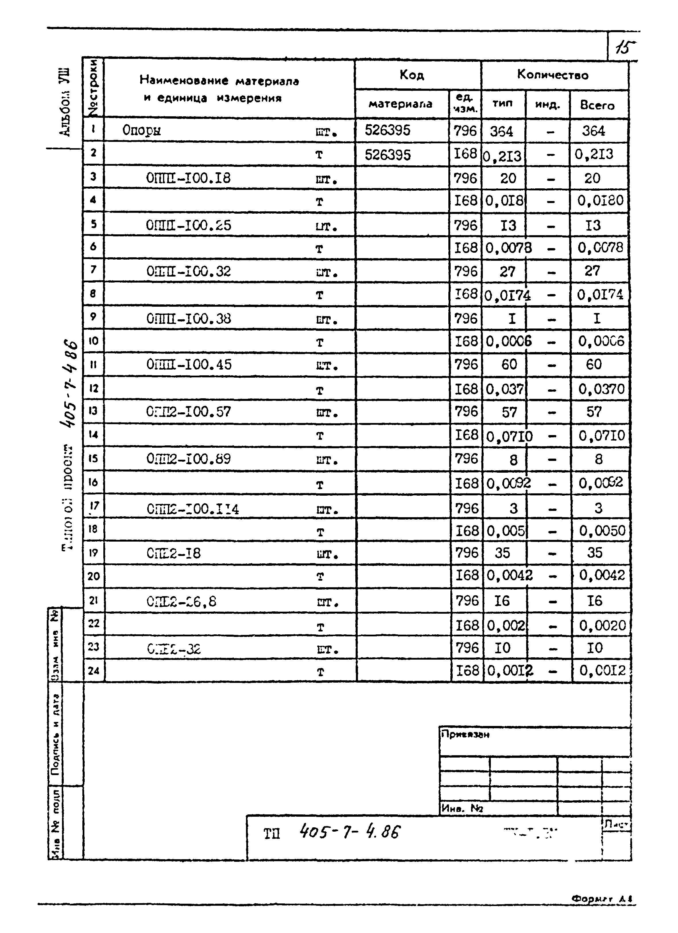 Типовой проект 405-7-4.86