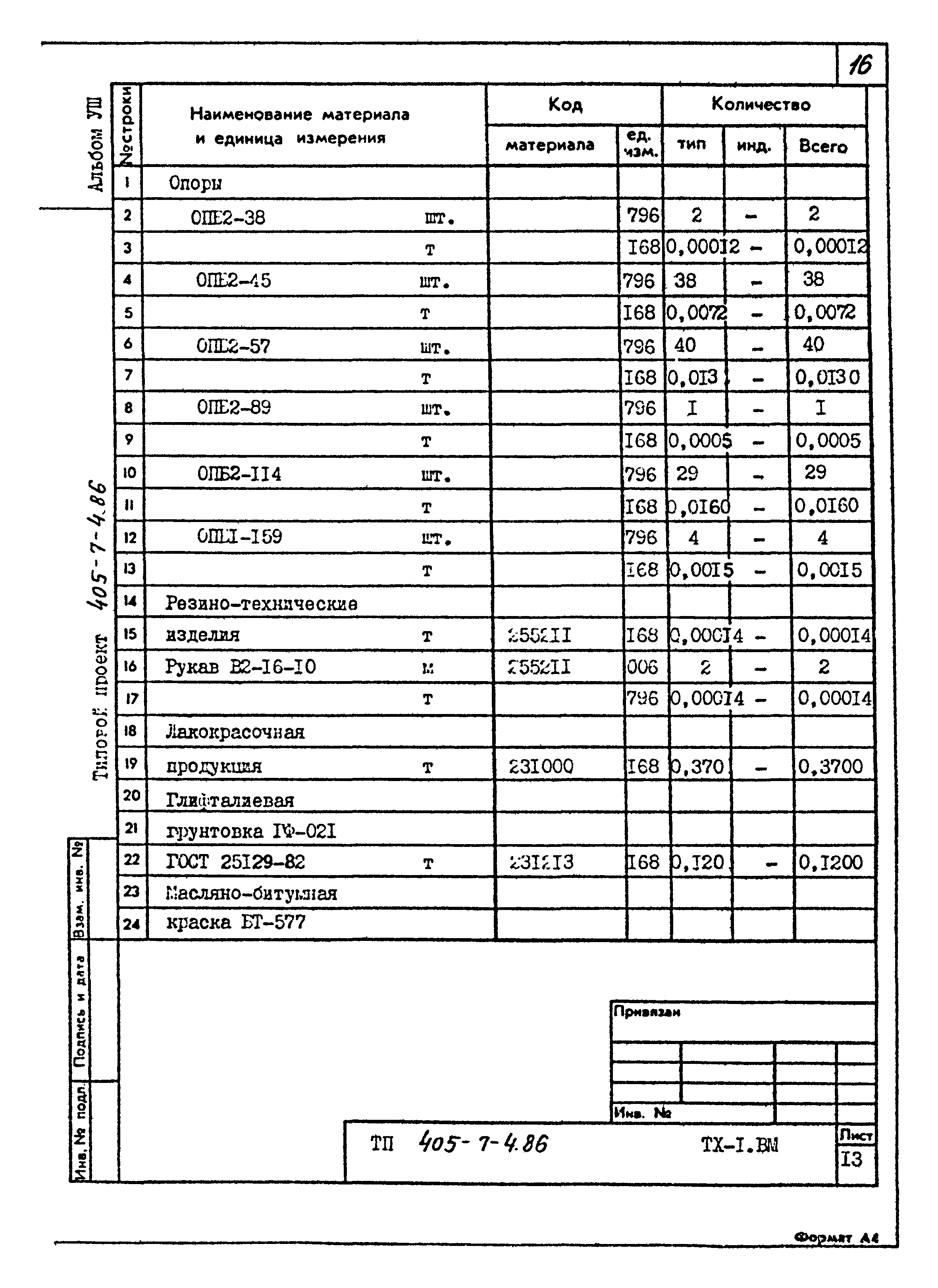 Типовой проект 405-7-4.86