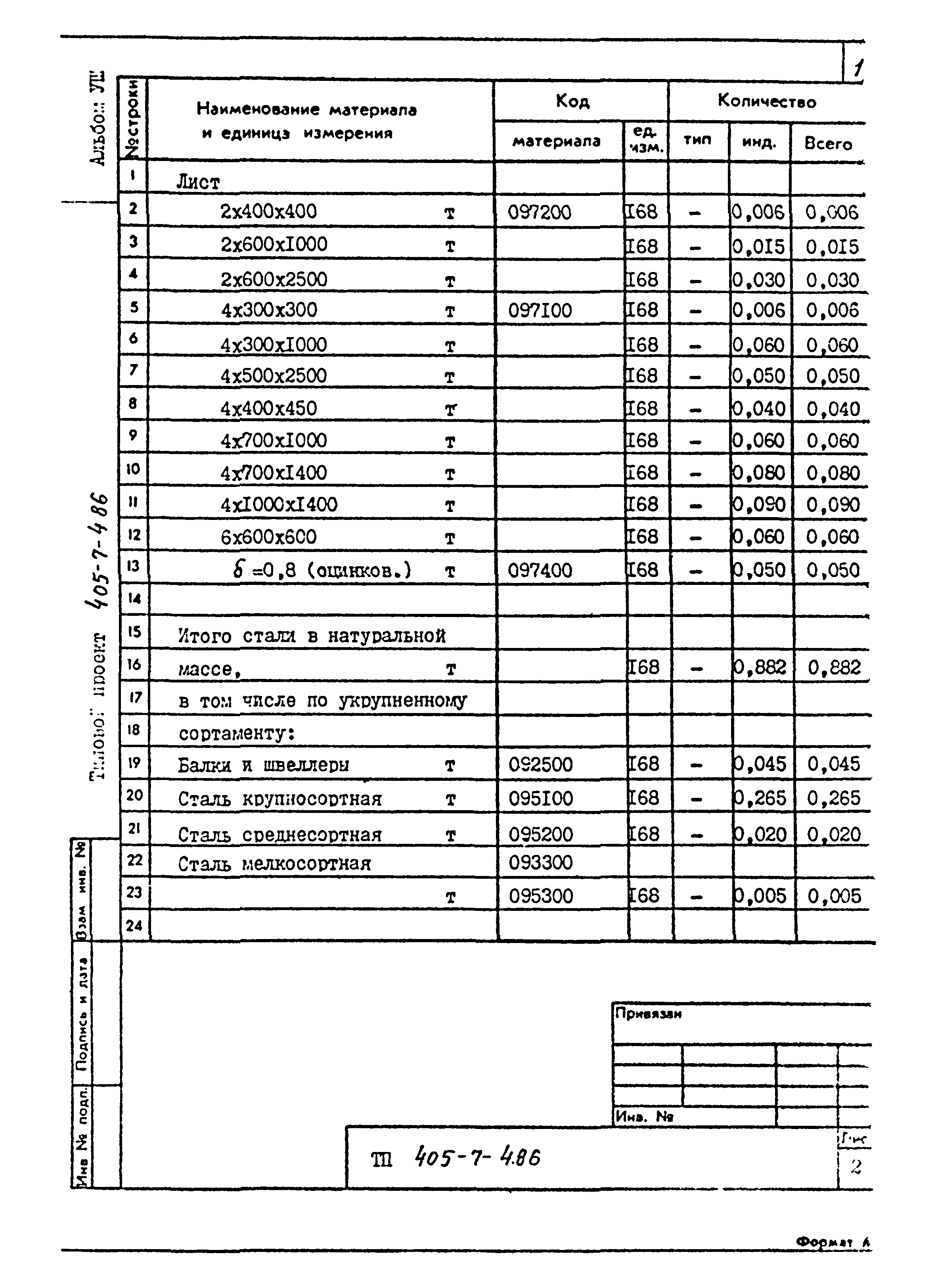 Типовой проект 405-7-4.86