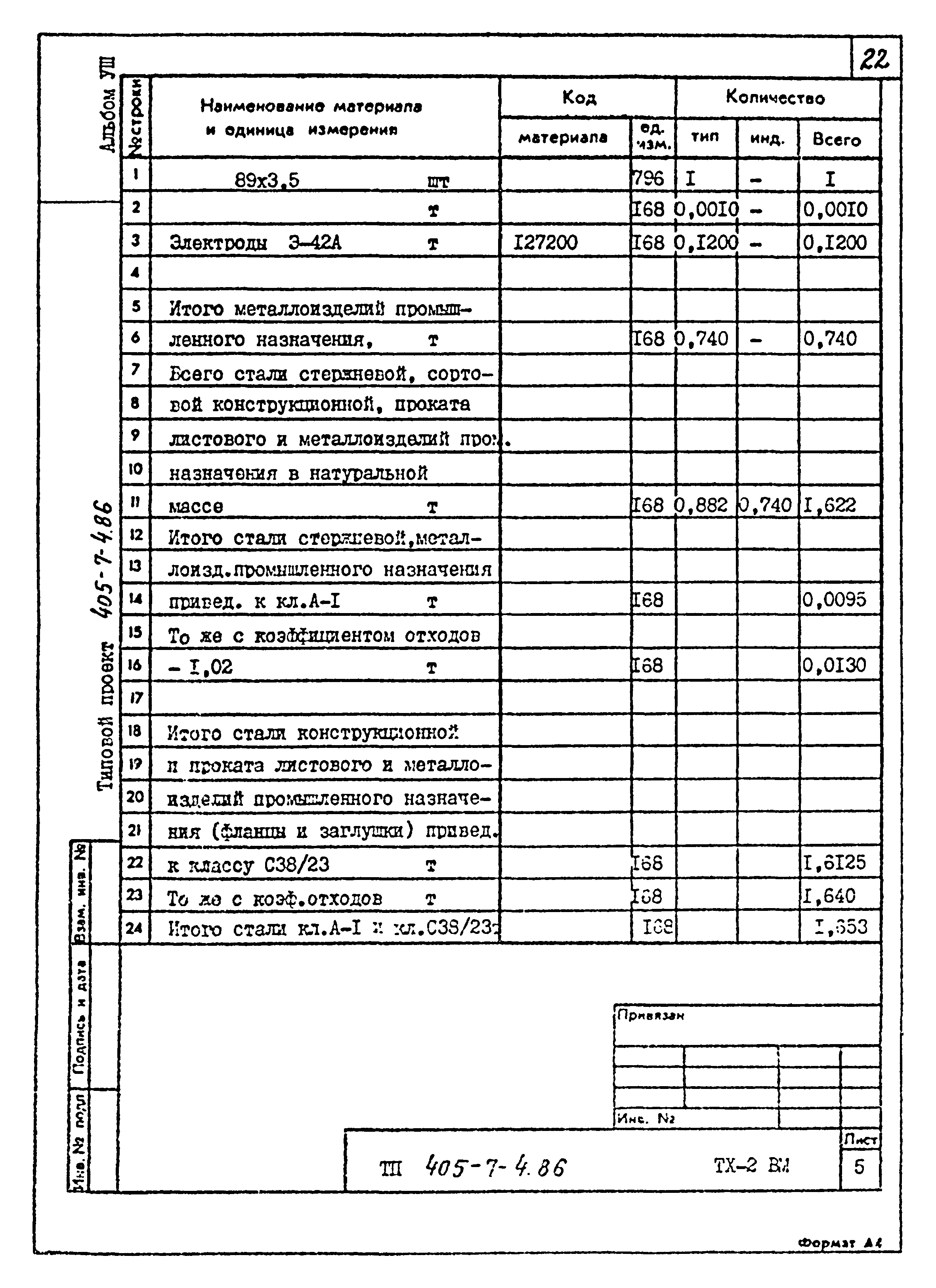 Типовой проект 405-7-4.86