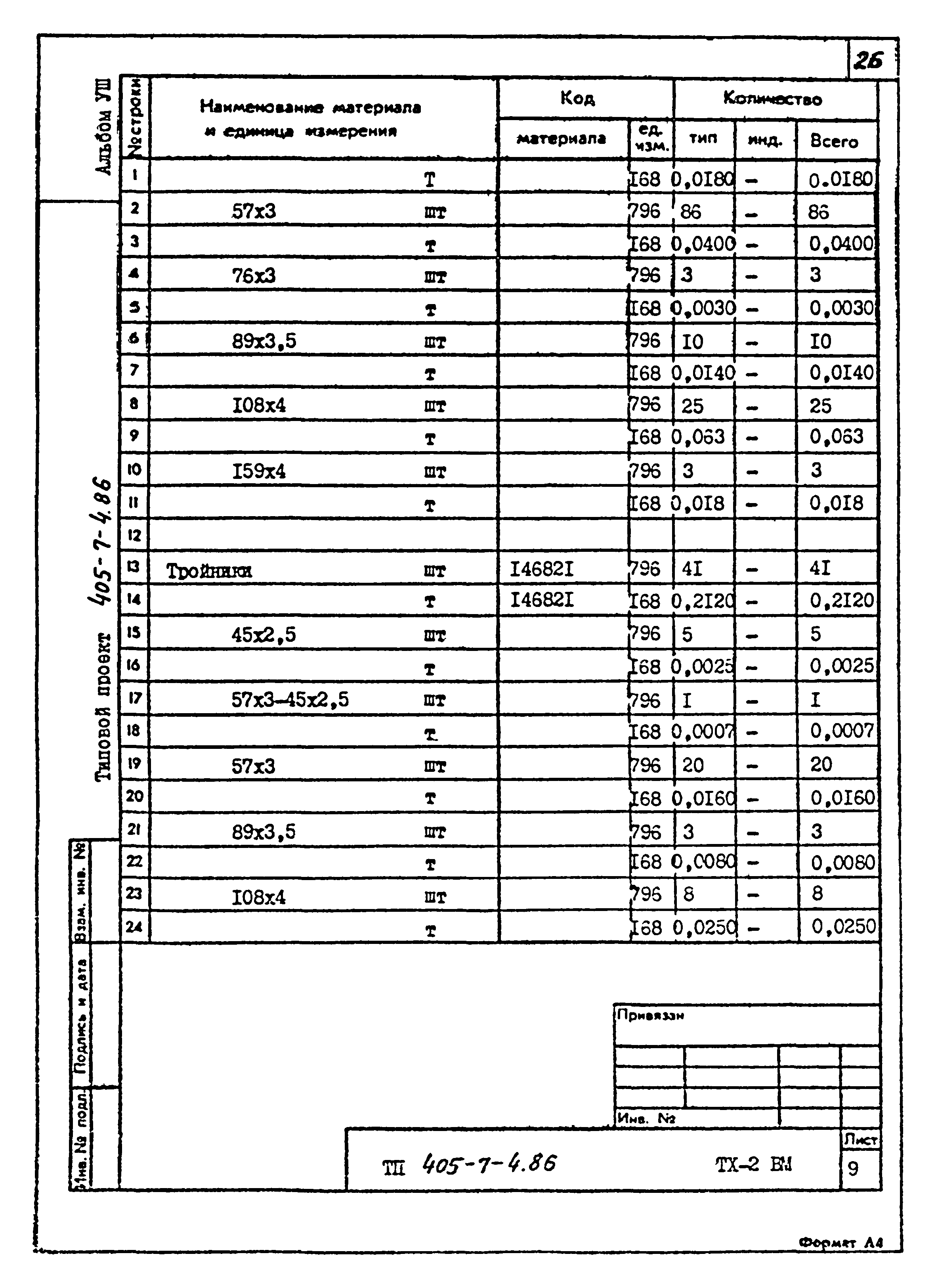 Типовой проект 405-7-4.86