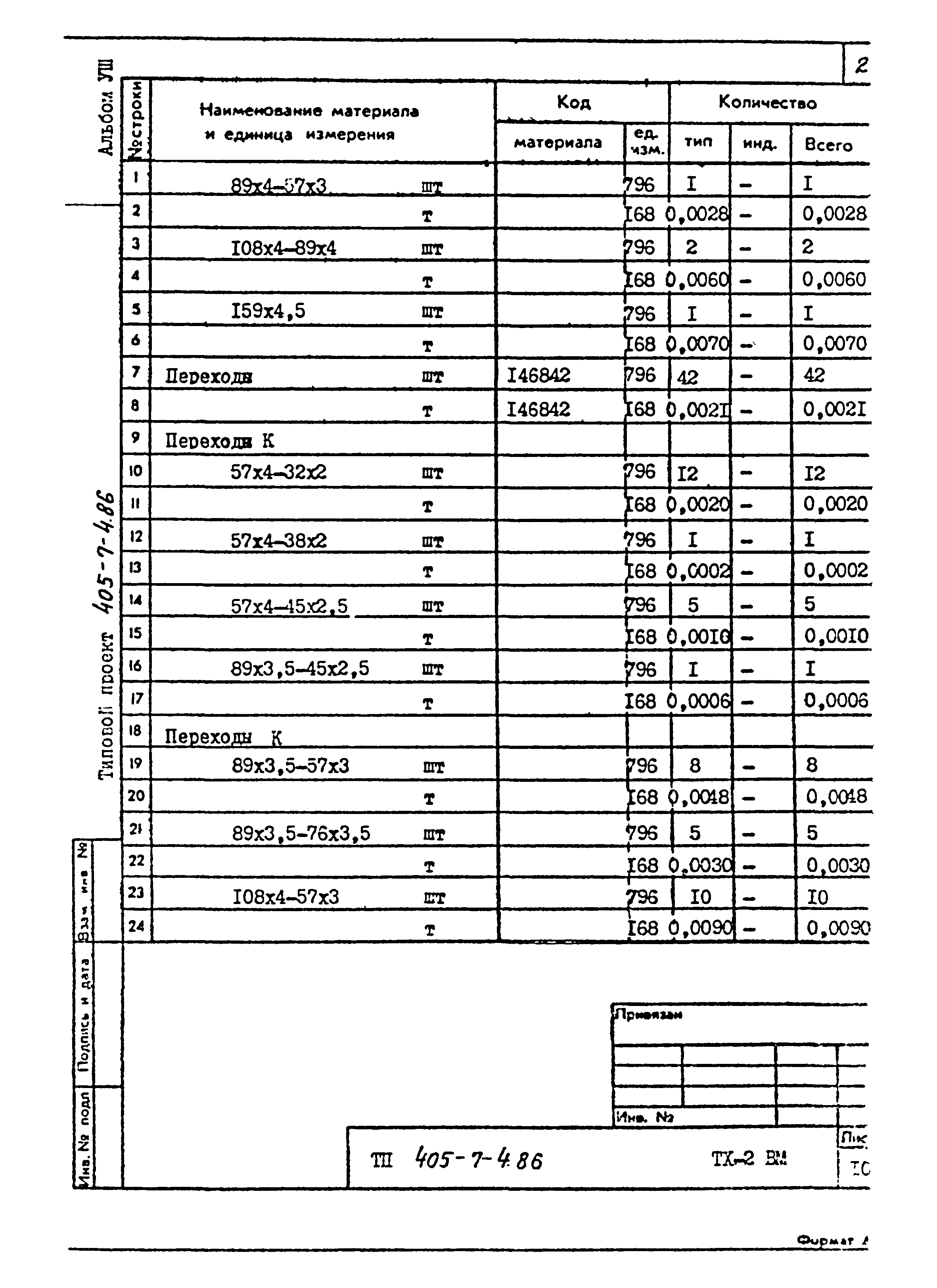 Типовой проект 405-7-4.86