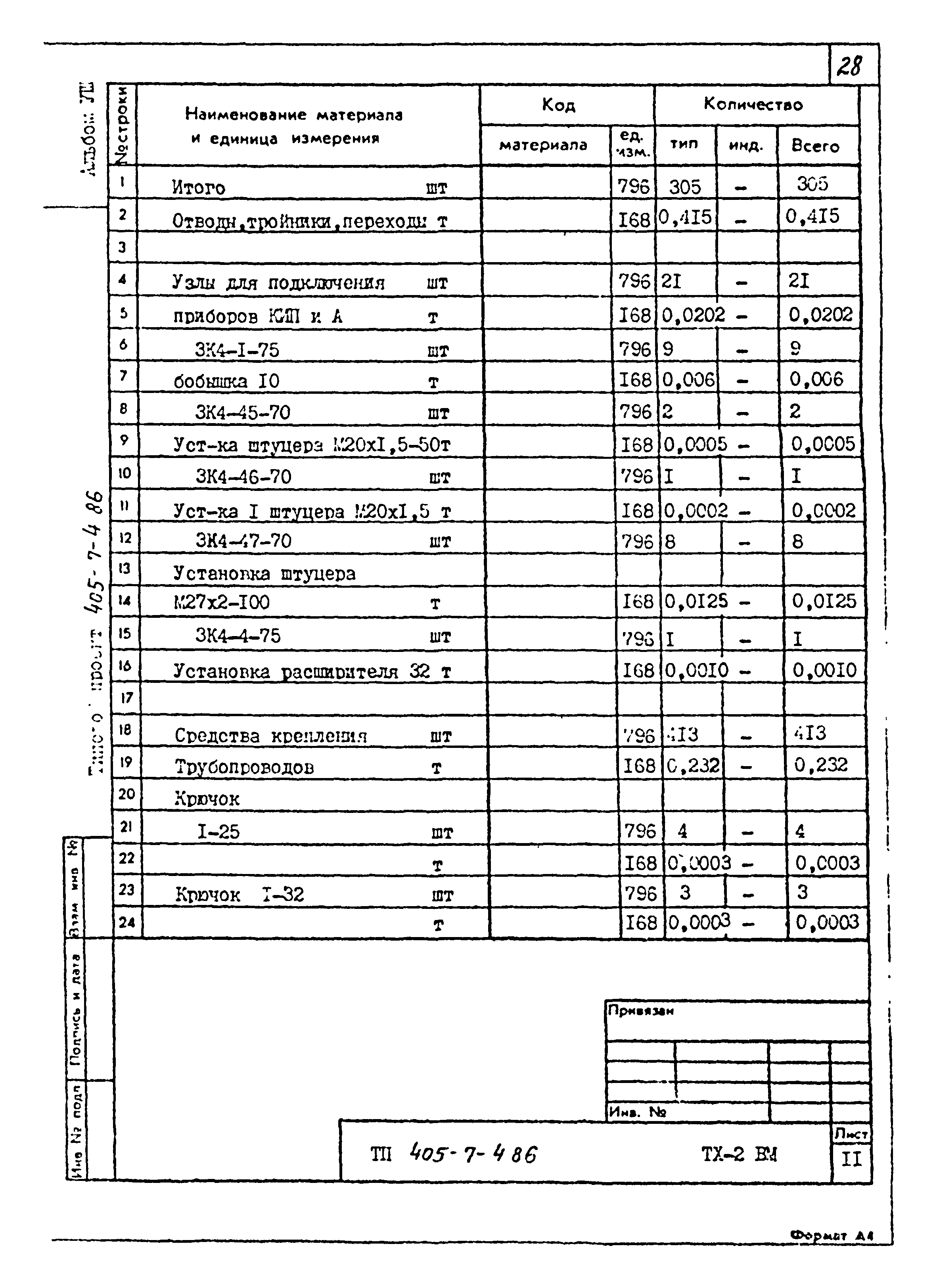 Типовой проект 405-7-4.86