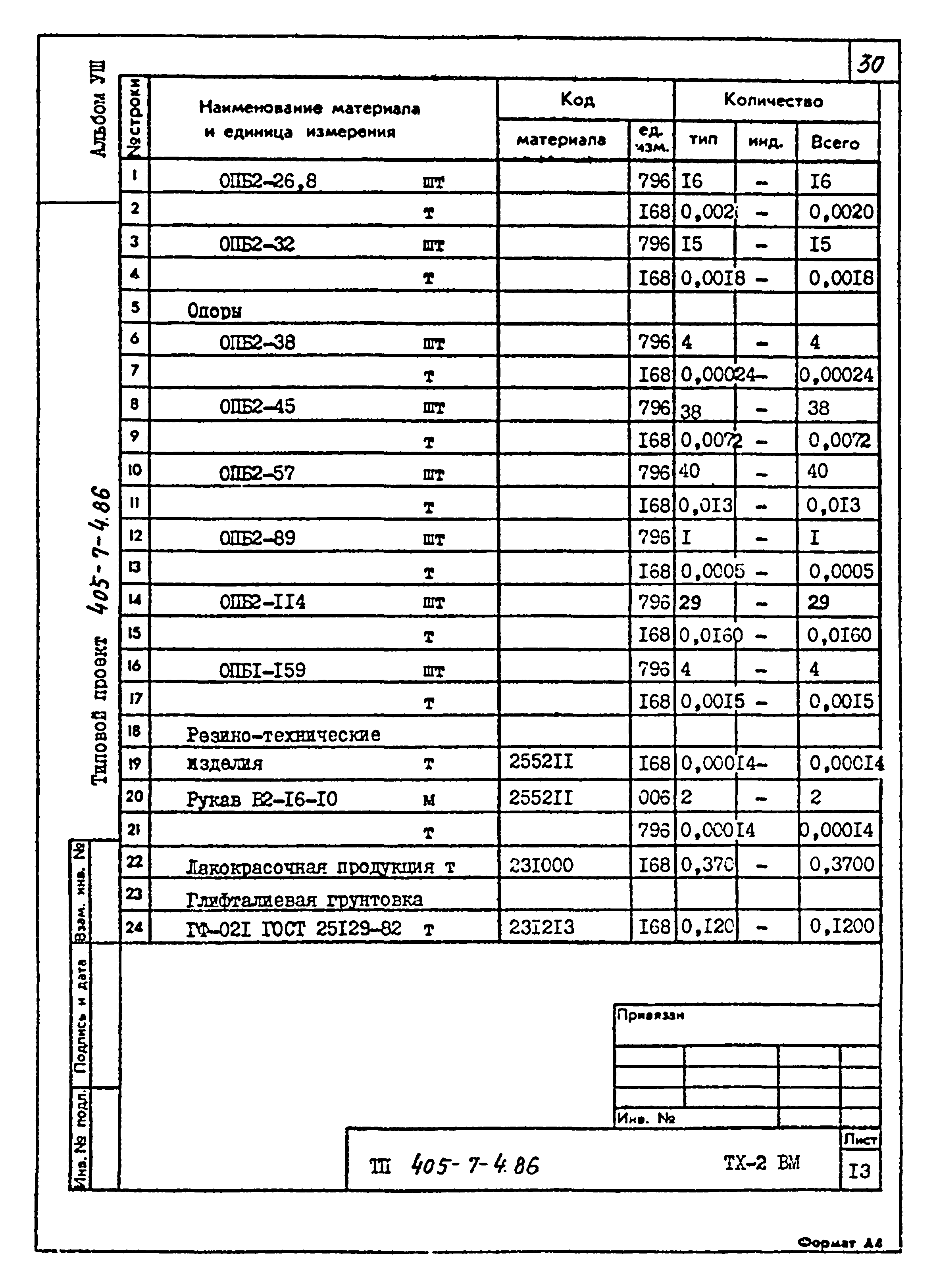 Типовой проект 405-7-4.86