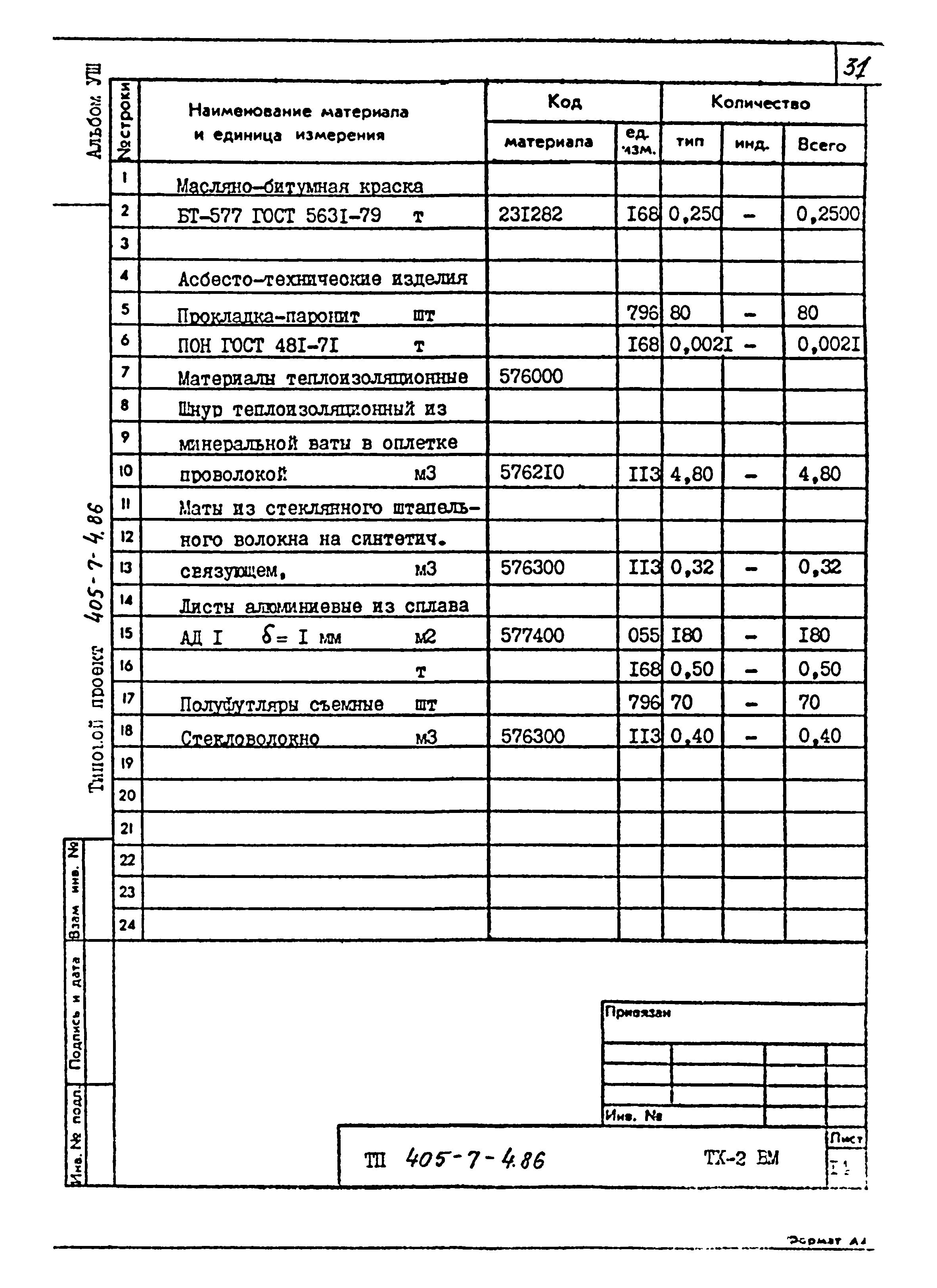 Типовой проект 405-7-4.86