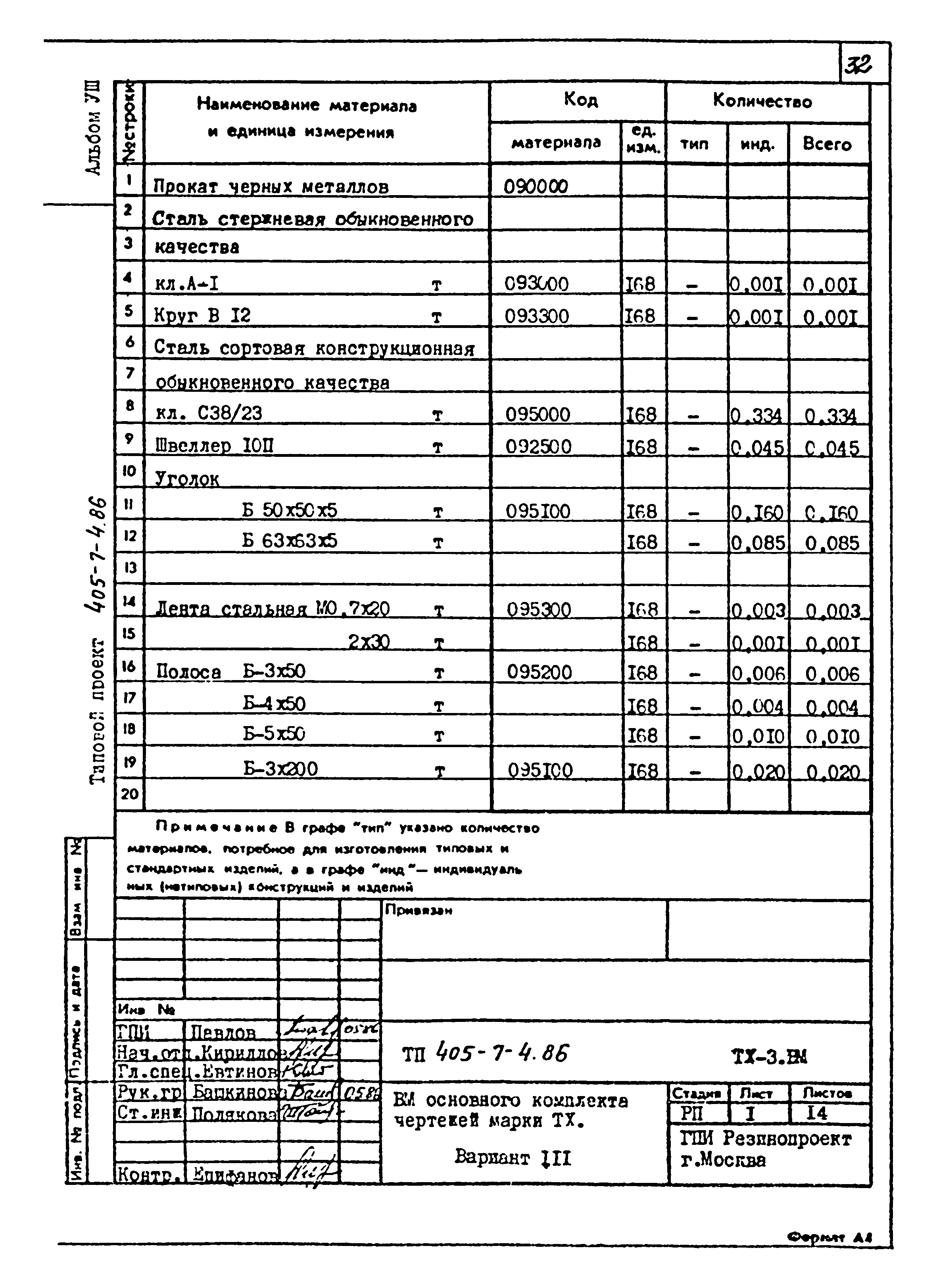 Типовой проект 405-7-4.86
