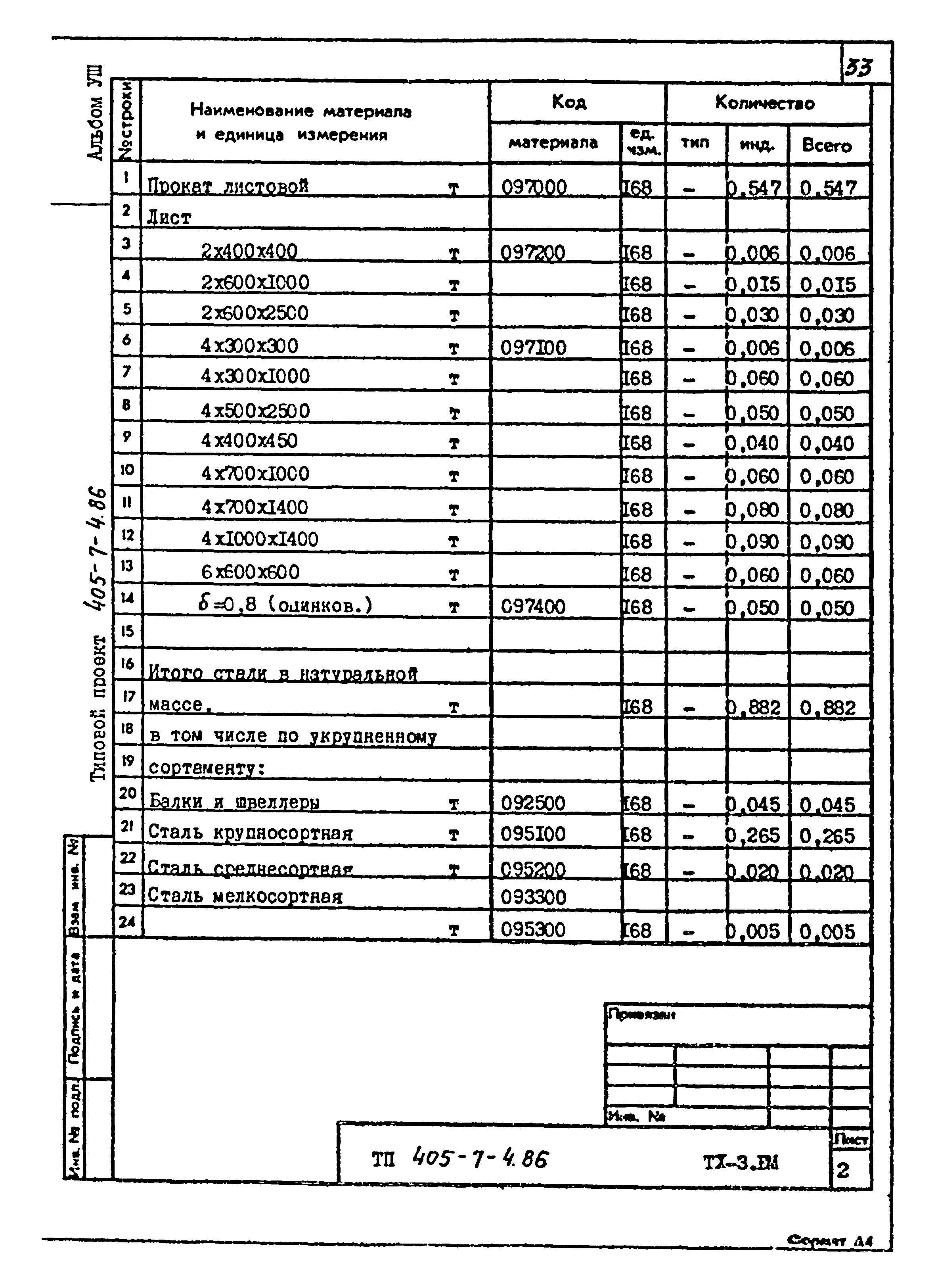 Типовой проект 405-7-4.86