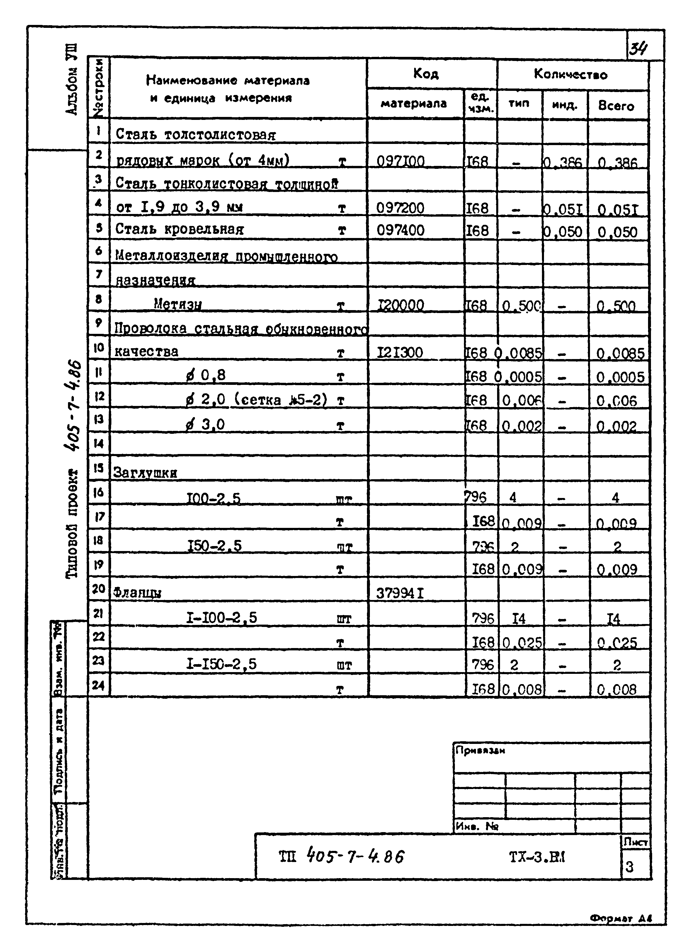Типовой проект 405-7-4.86