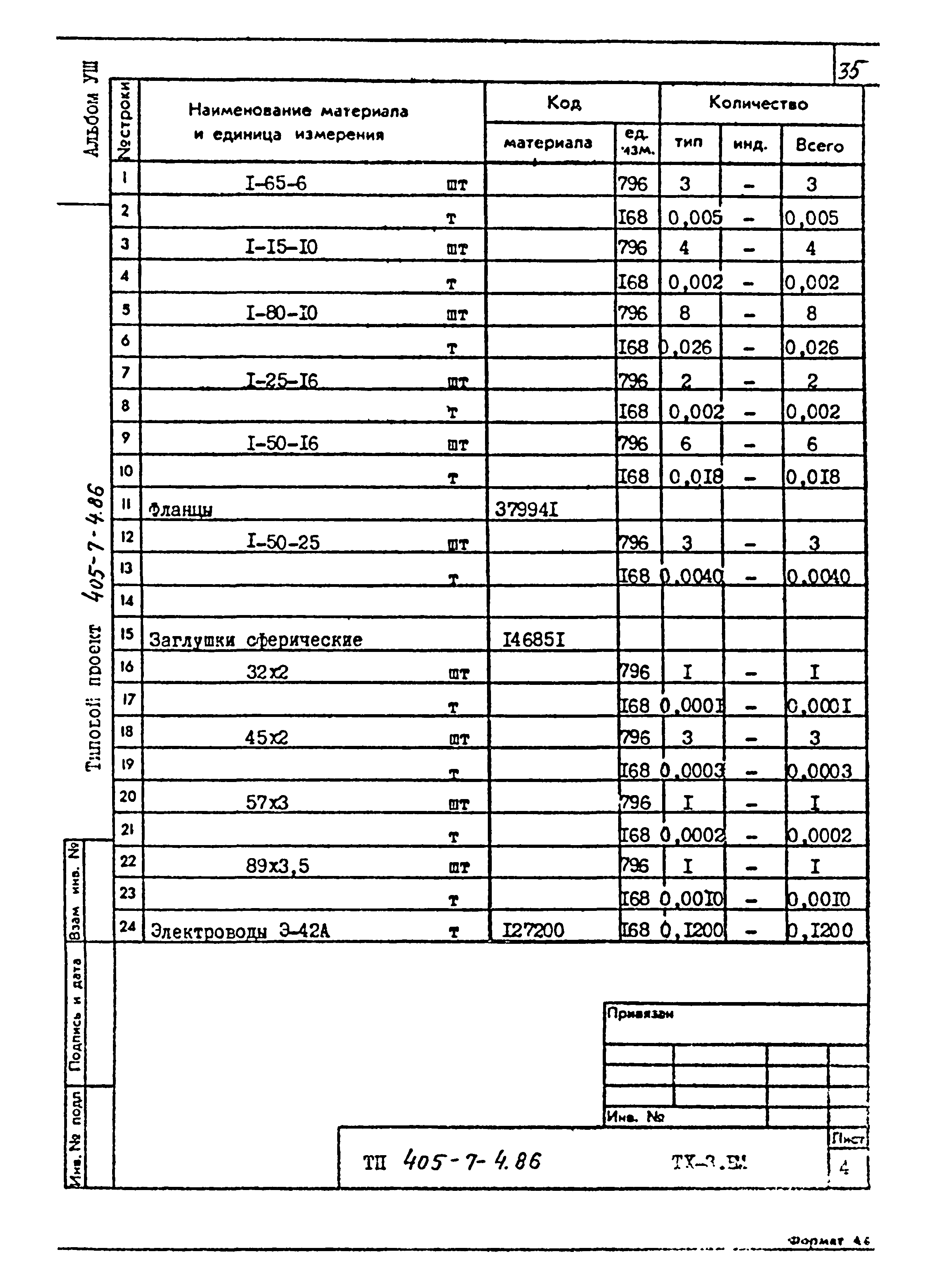 Типовой проект 405-7-4.86