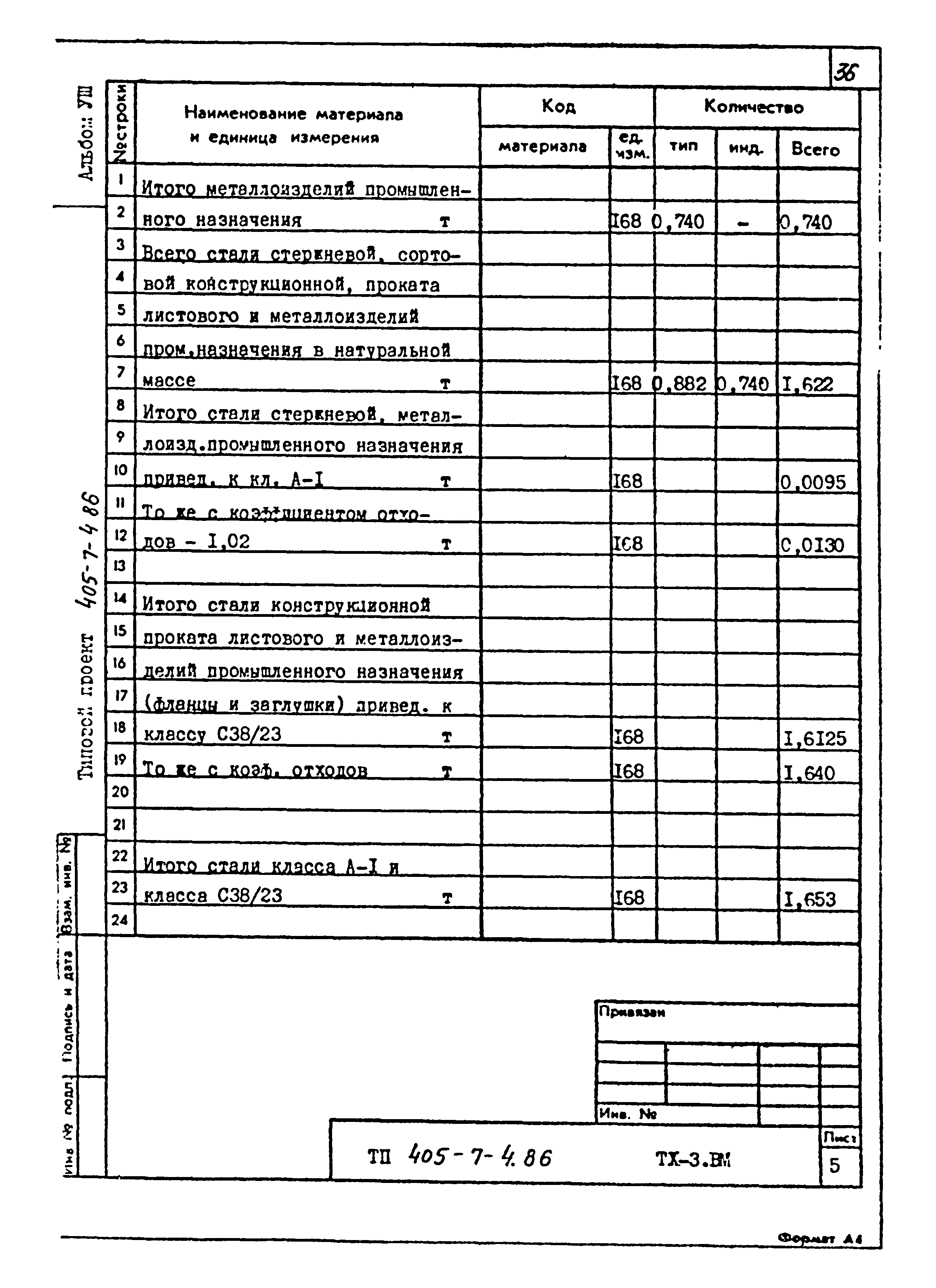 Типовой проект 405-7-4.86