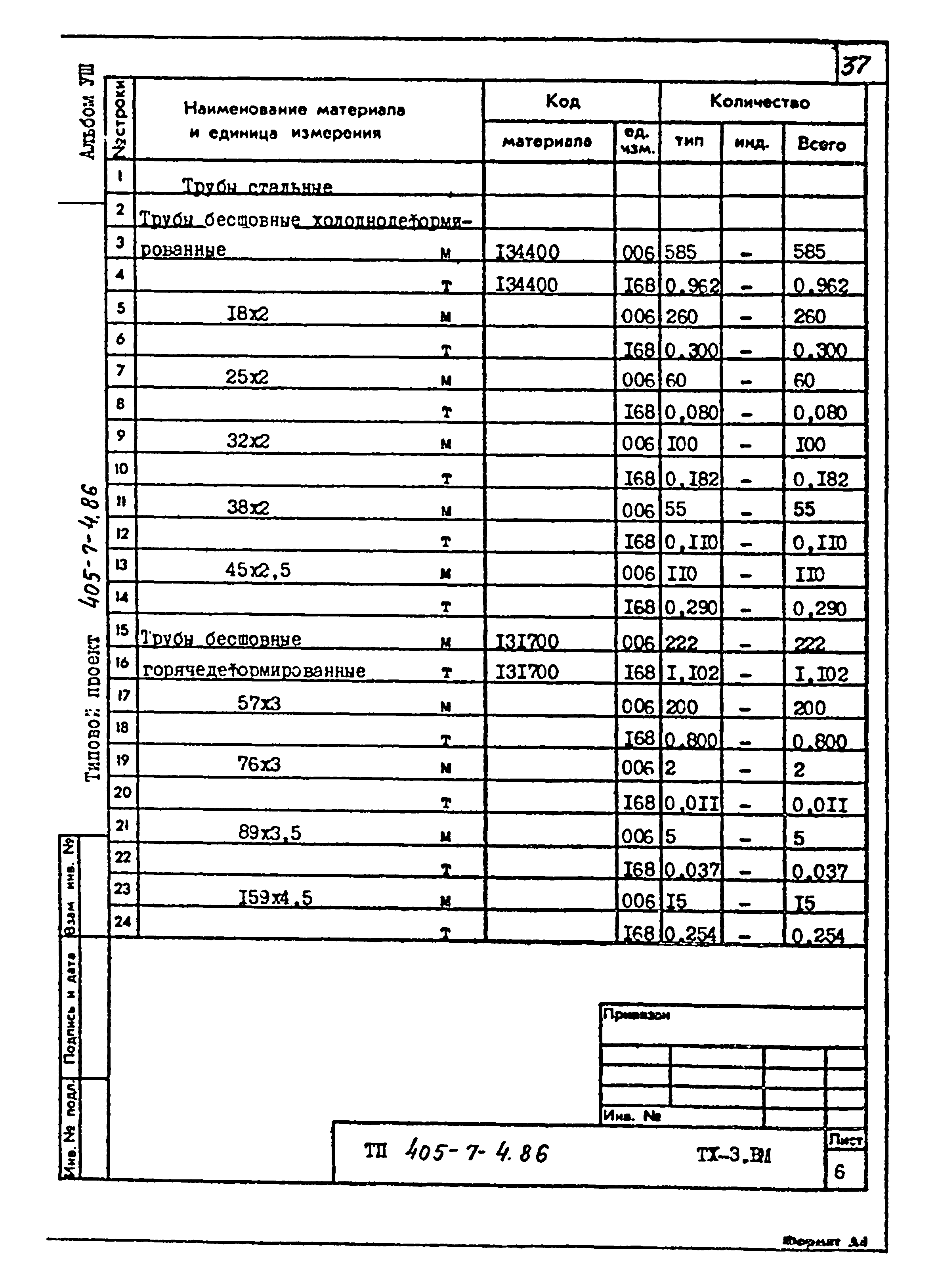 Типовой проект 405-7-4.86