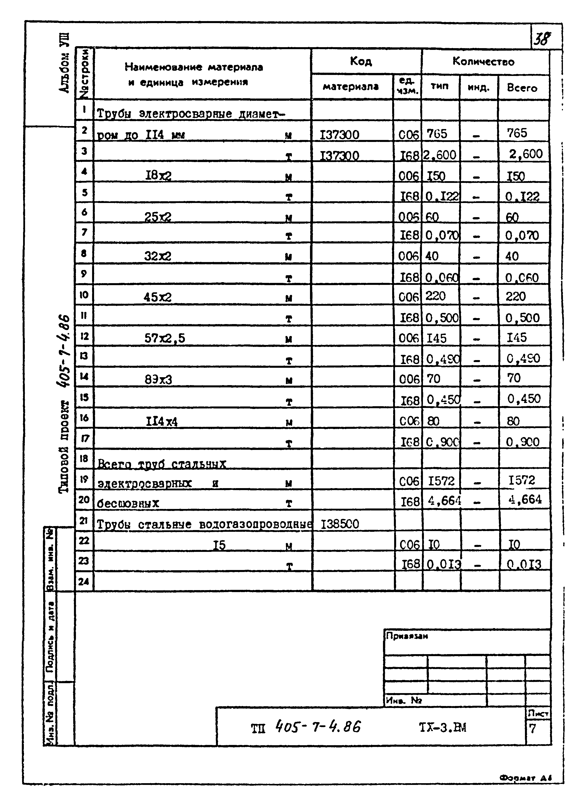Типовой проект 405-7-4.86