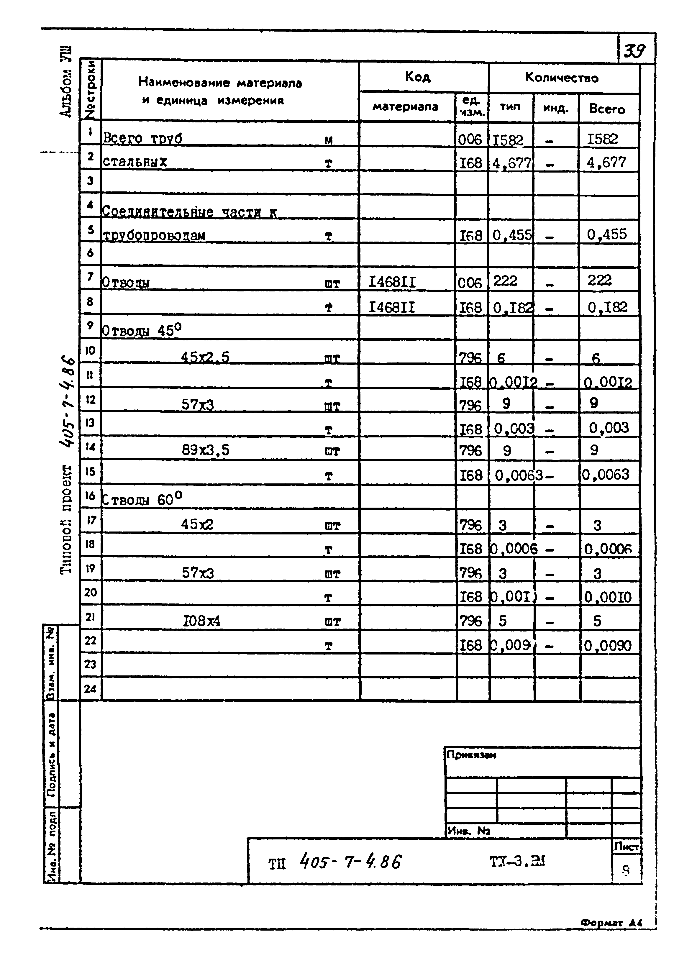 Типовой проект 405-7-4.86
