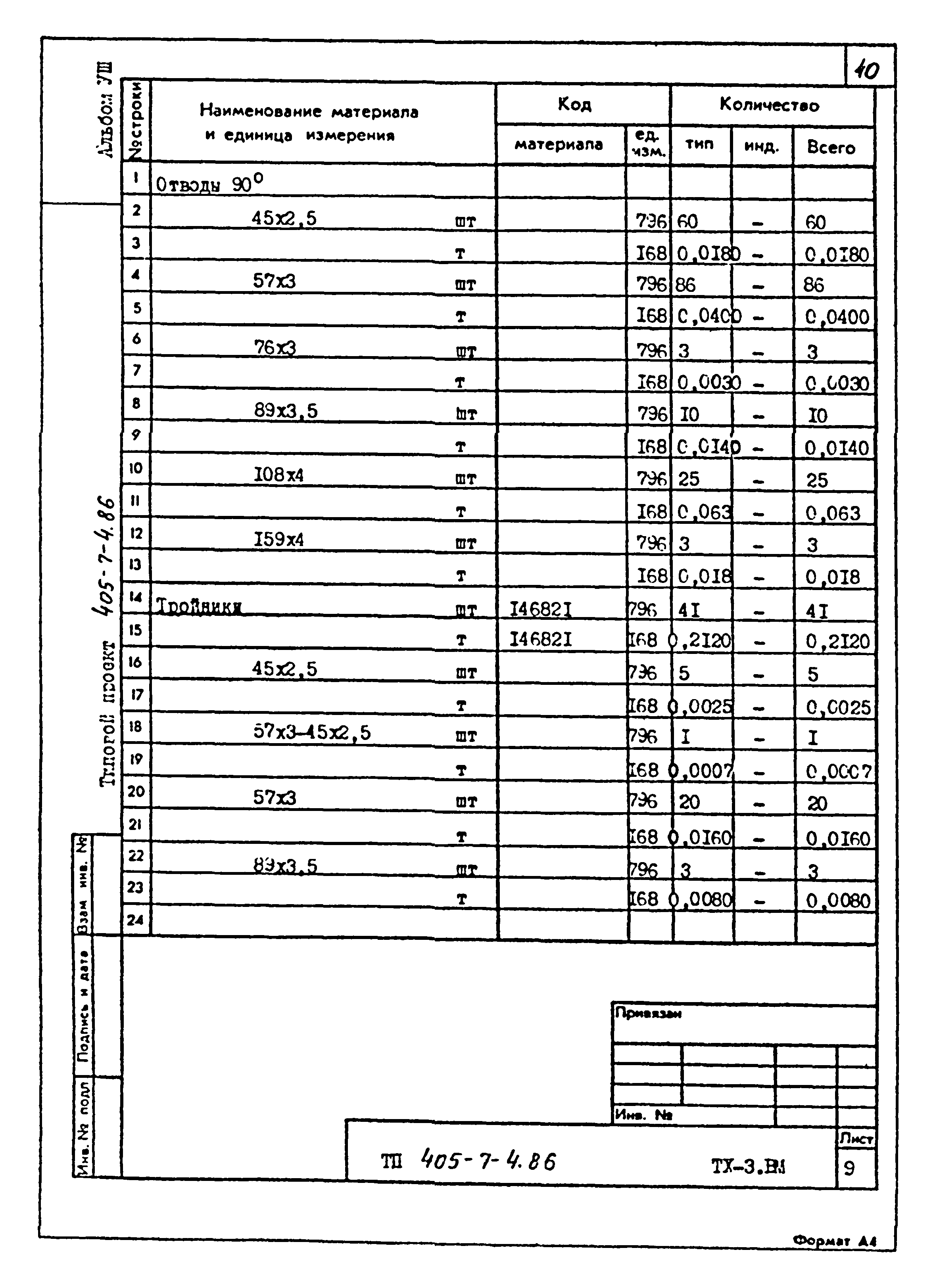 Типовой проект 405-7-4.86