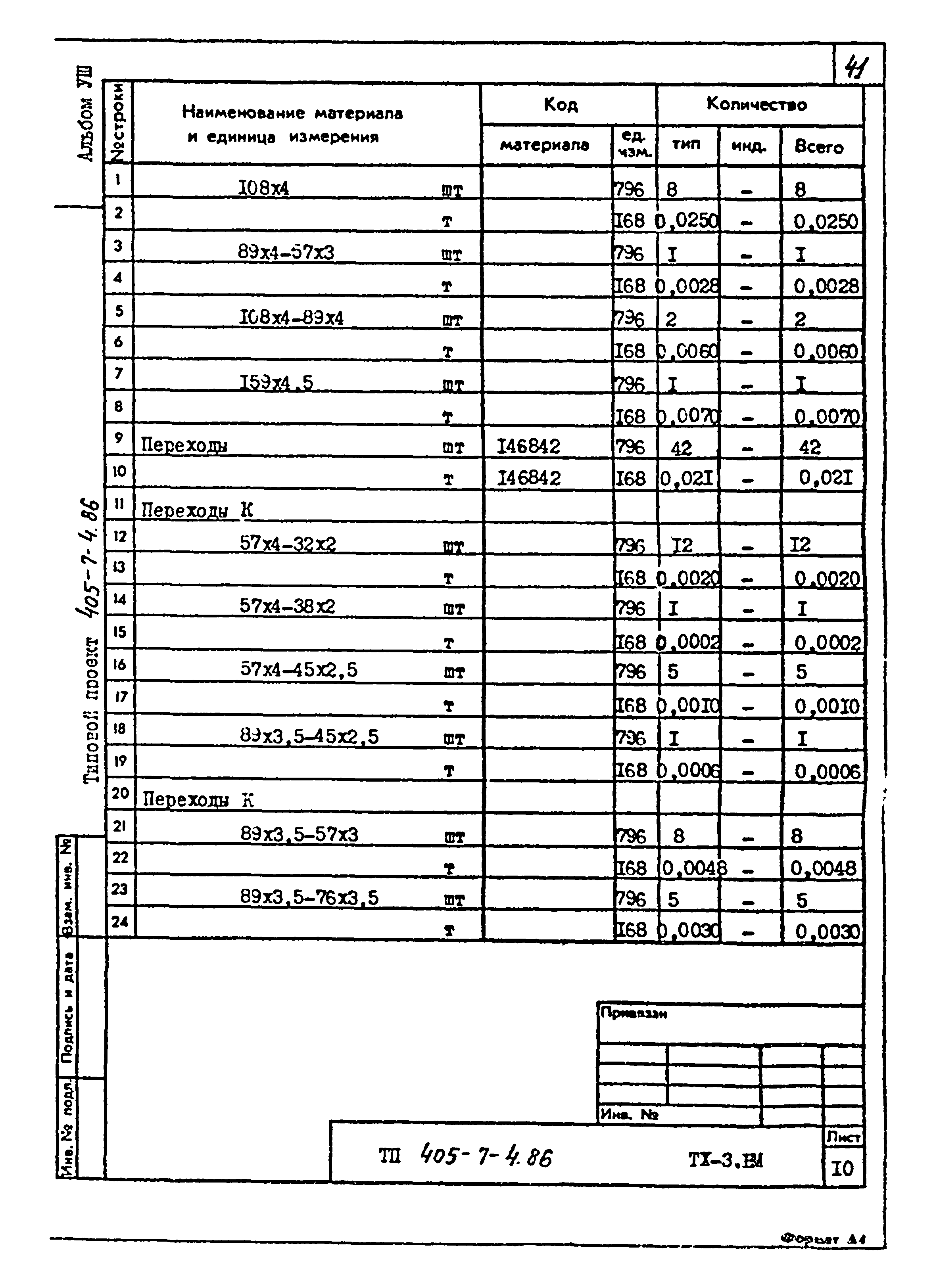 Типовой проект 405-7-4.86