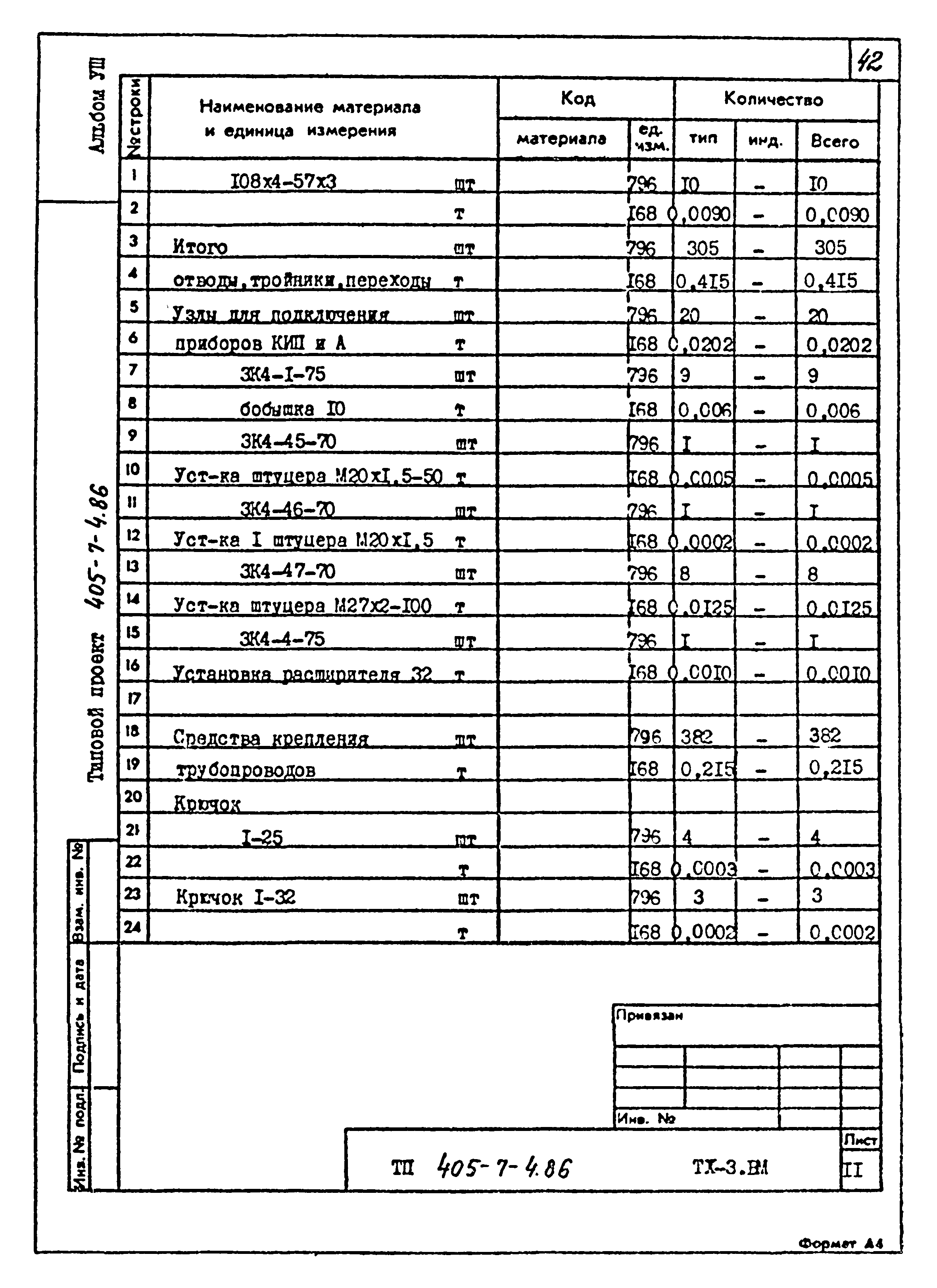 Типовой проект 405-7-4.86