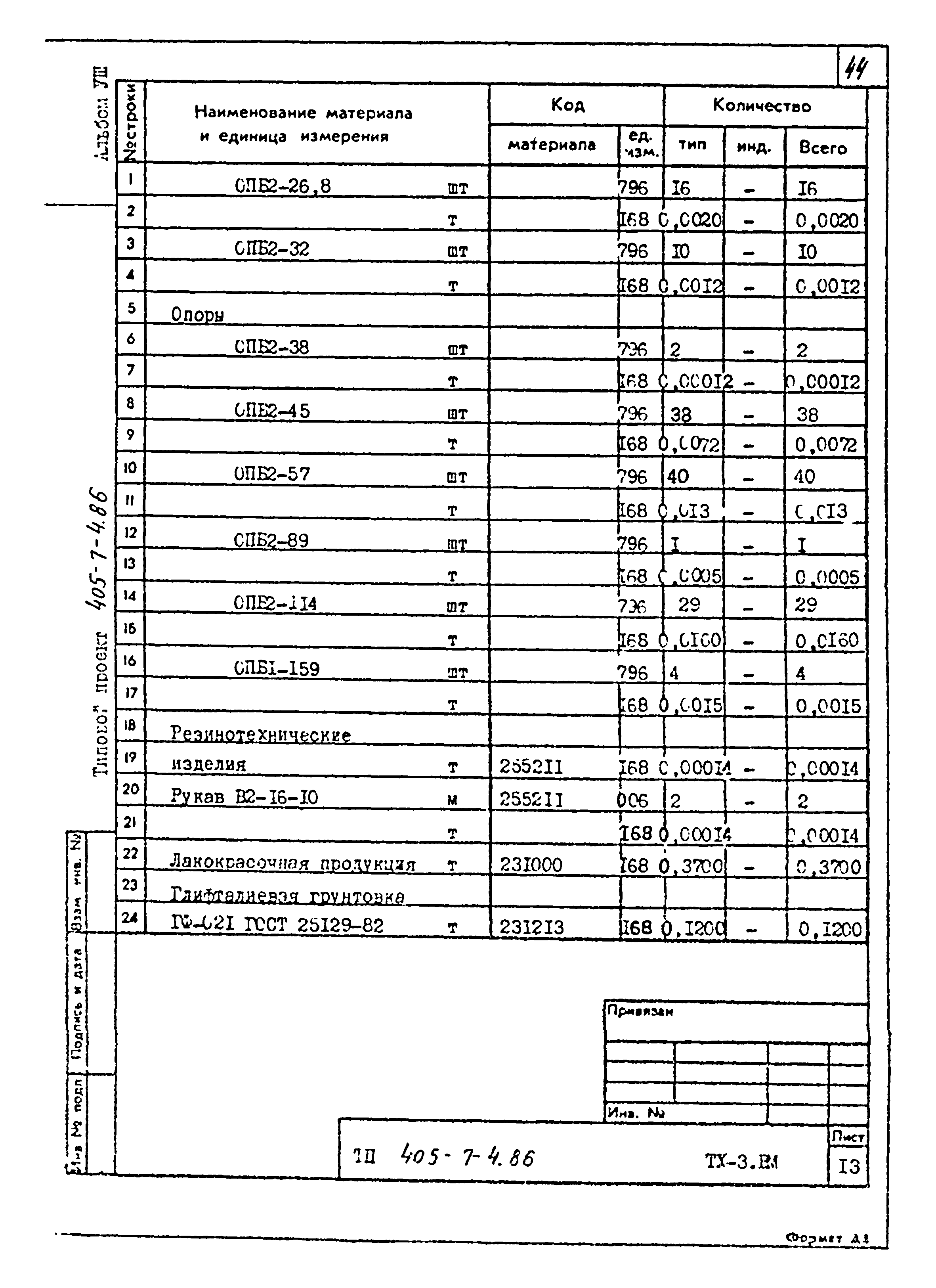 Типовой проект 405-7-4.86