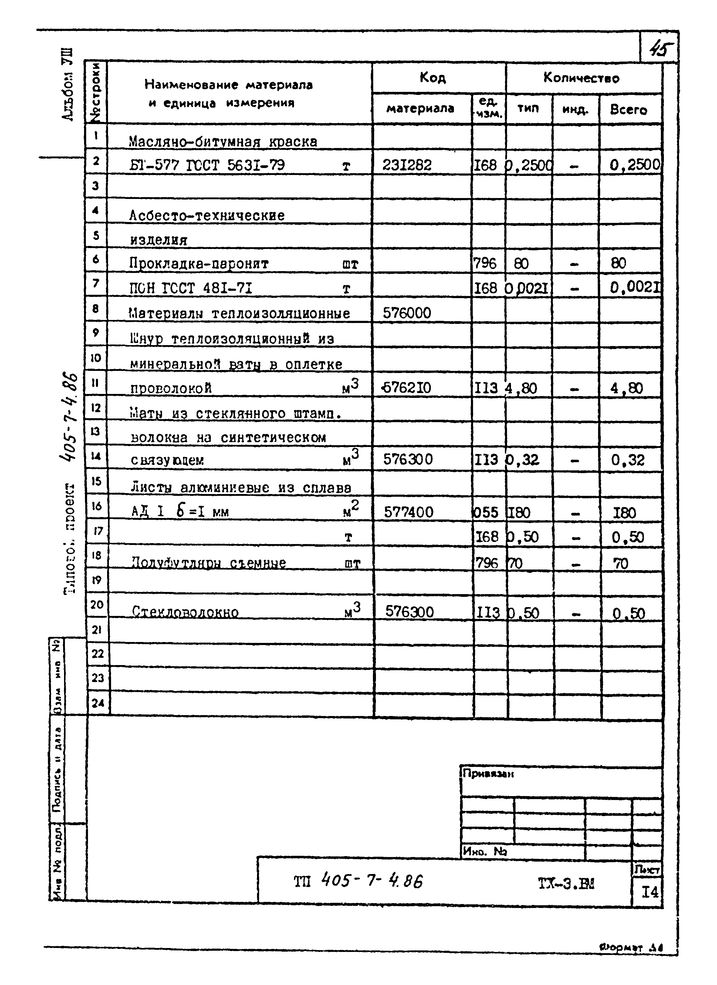 Типовой проект 405-7-4.86