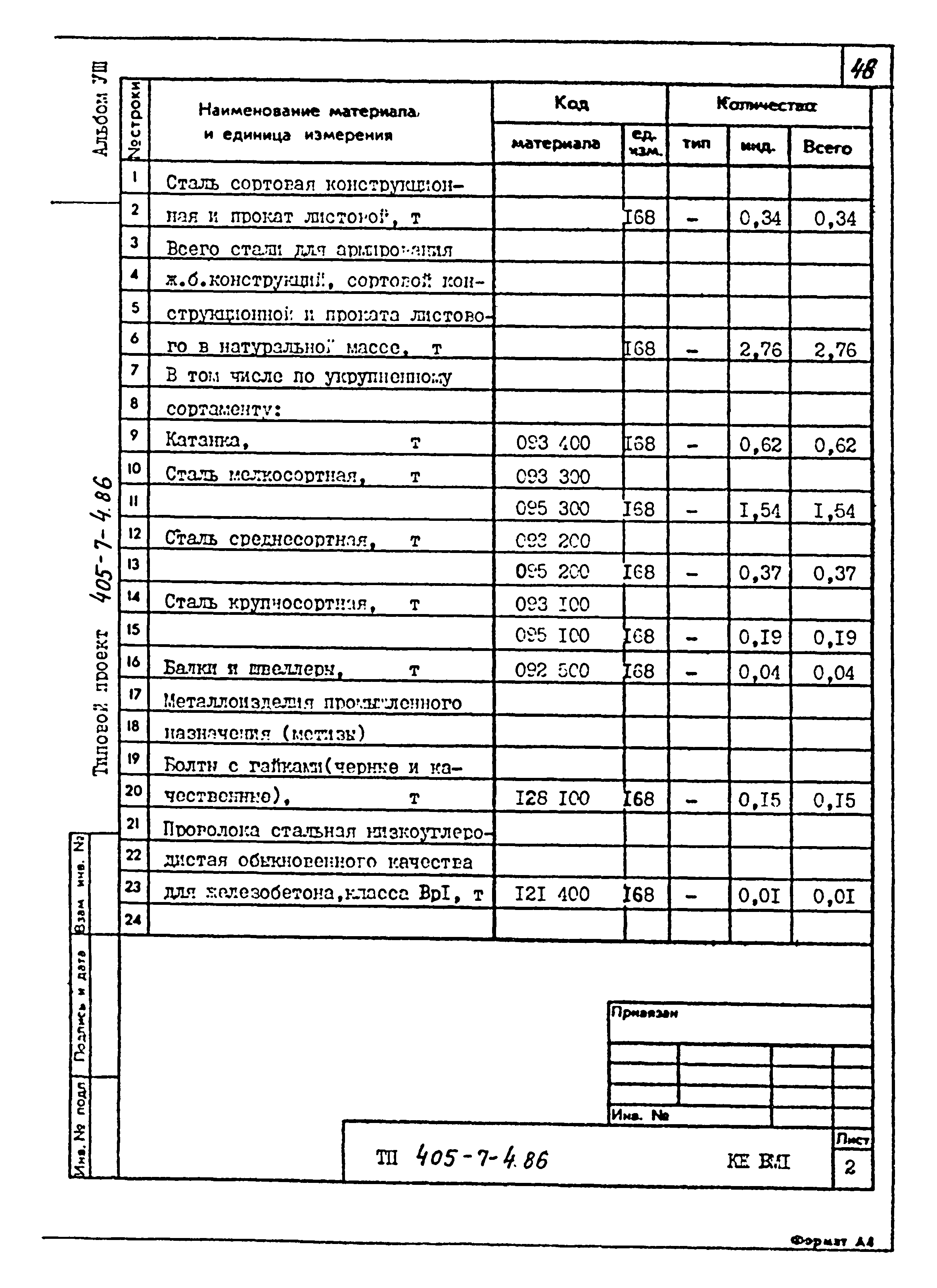 Типовой проект 405-7-4.86