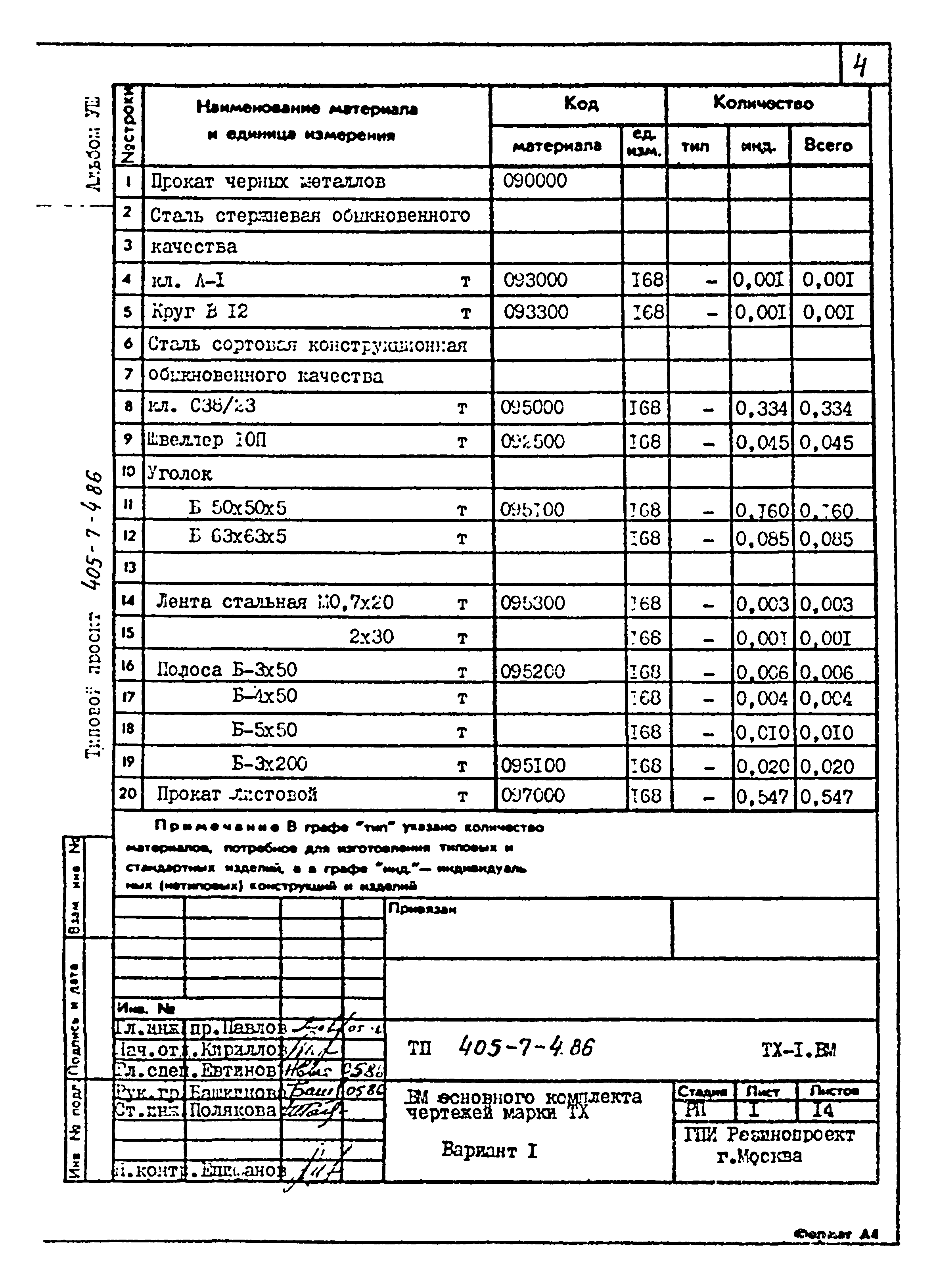 Типовой проект 405-7-4.86