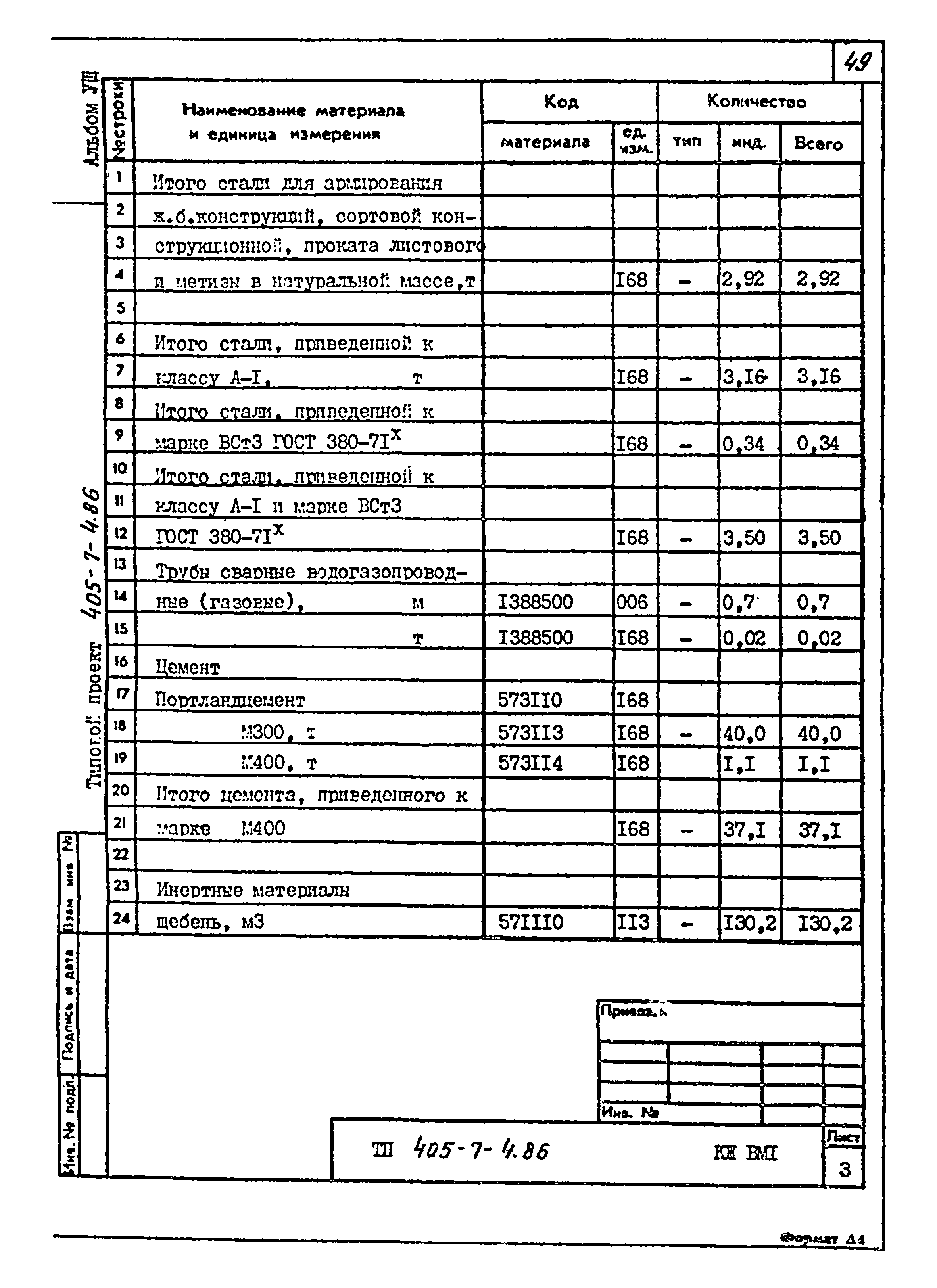 Типовой проект 405-7-4.86
